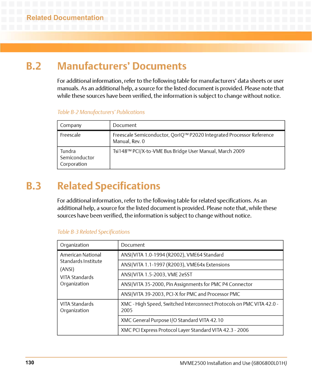 Emerson MVME2500 manual Manufacturers’ Documents, Related Documentation, Table B-3 Related Specifications 