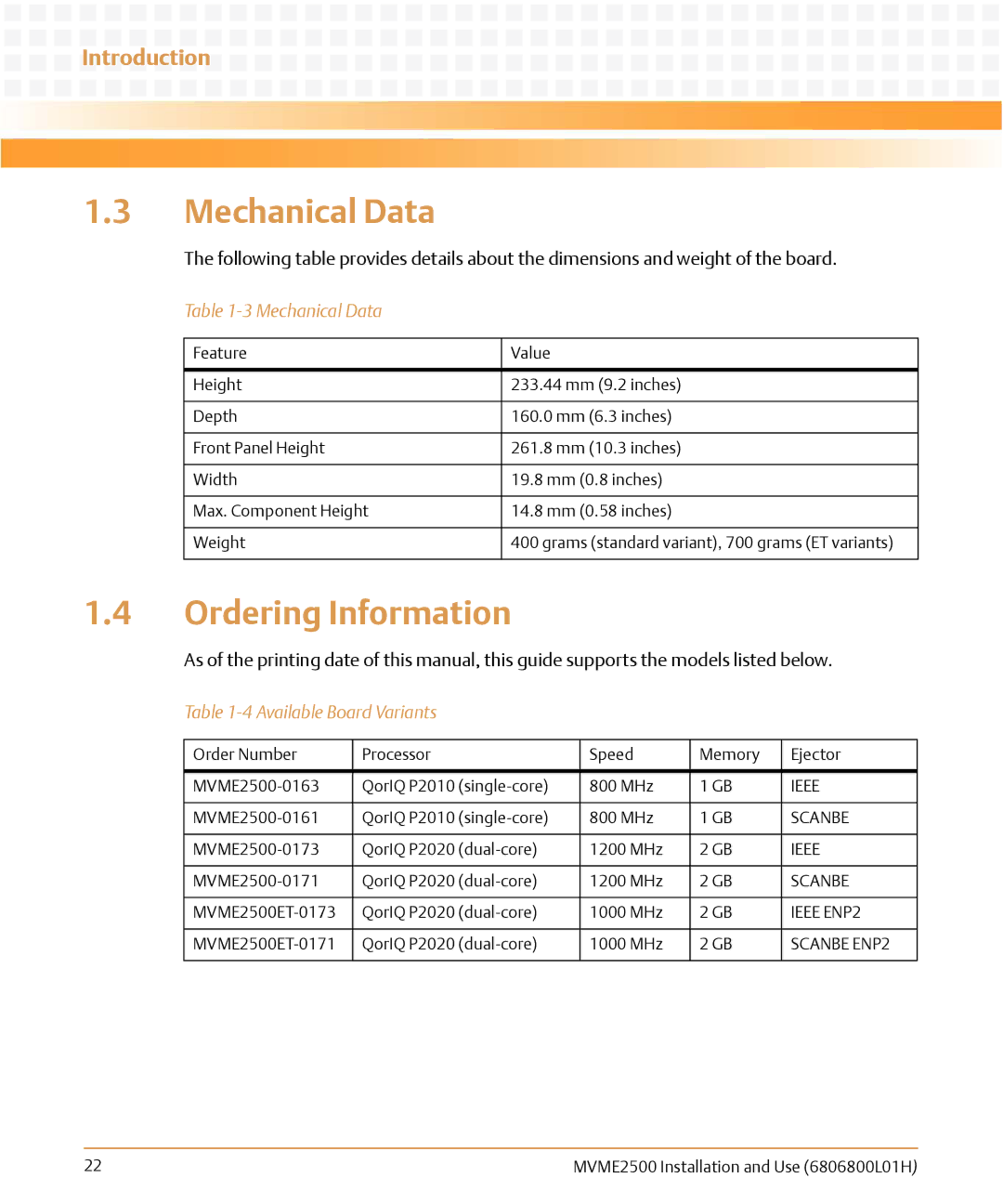 Emerson MVME2500 manual Mechanical Data, Ordering Information, Available Board Variants 