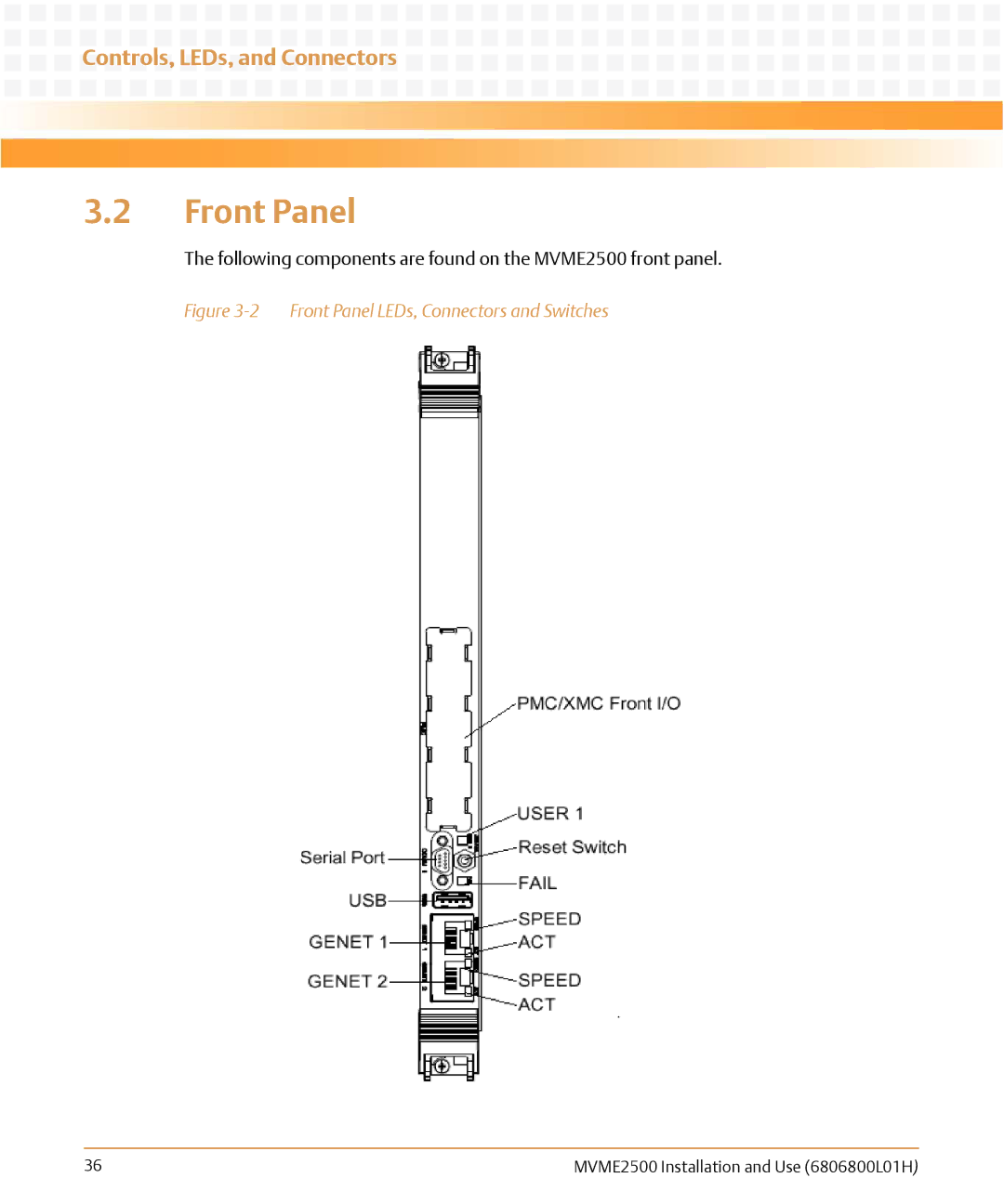 Emerson MVME2500 manual Front Panel, Controls, LEDs, and Connectors 