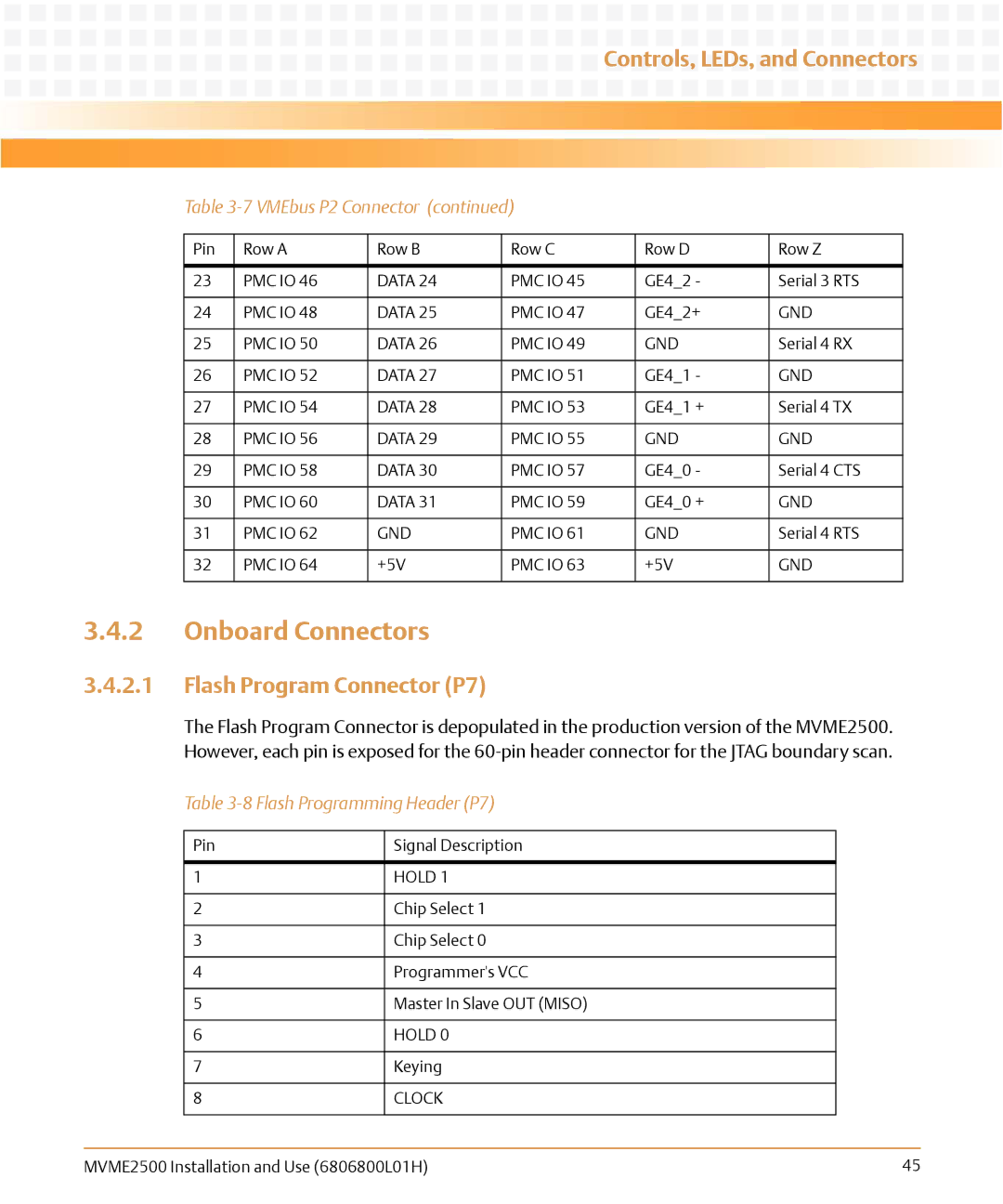 Emerson MVME2500 manual Onboard Connectors, Flash Program Connector P7, Flash Programming Header P7 