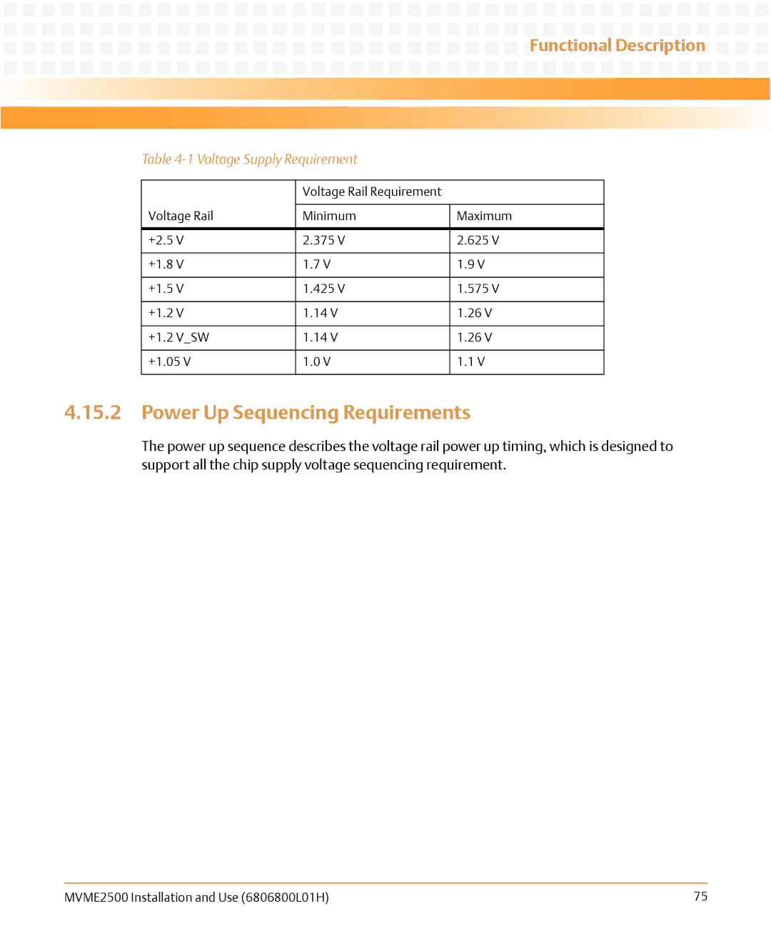 Emerson MVME2500 manual Power Up Sequencing Requirements 