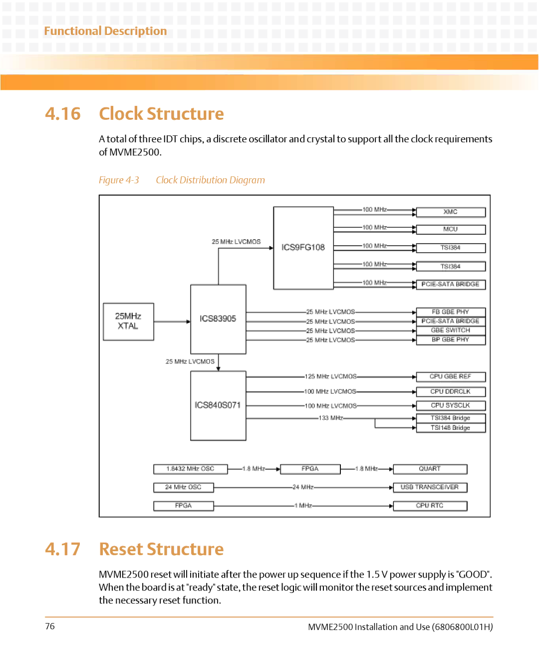 Emerson MVME2500 manual Clock Structure, Reset Structure 