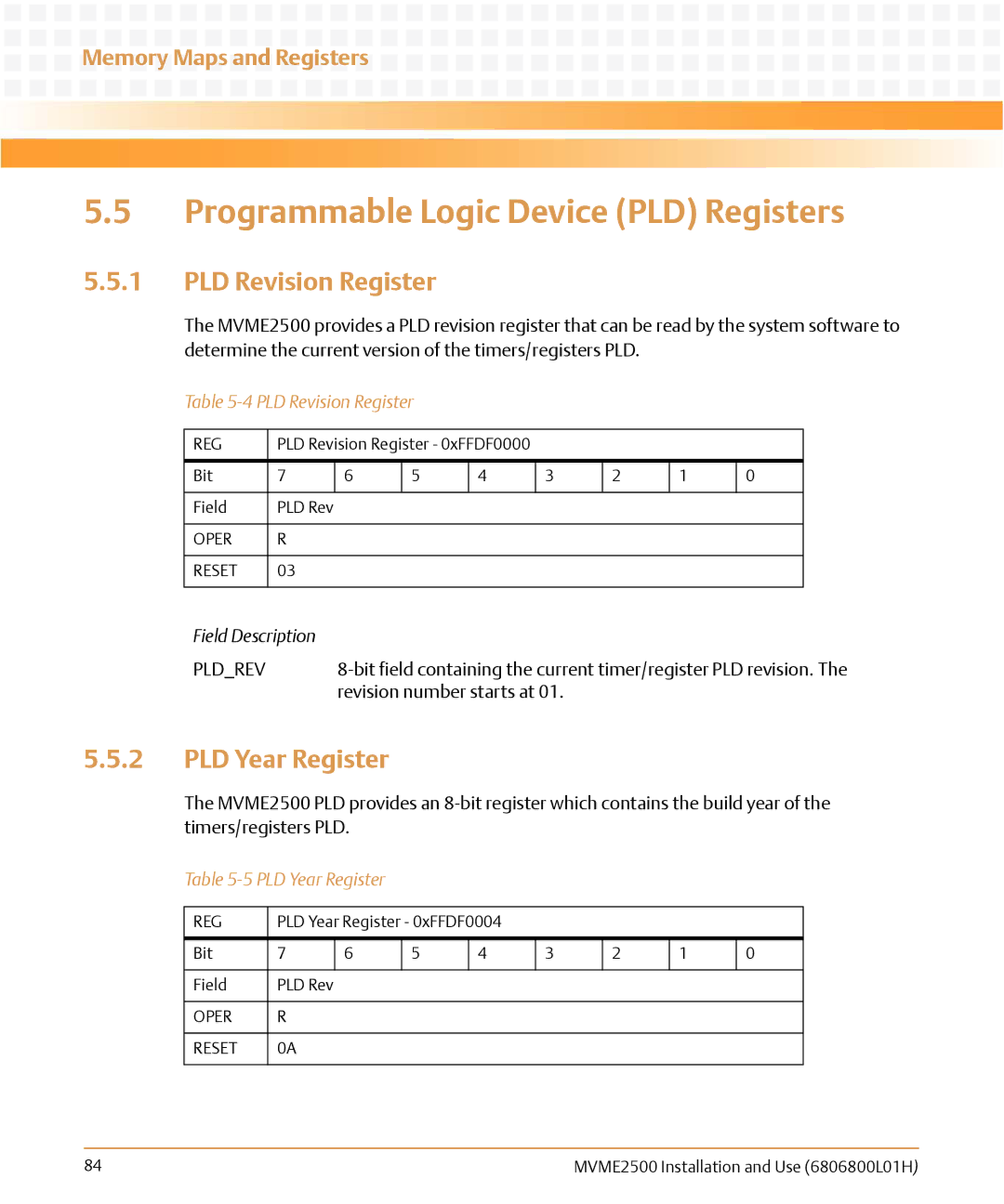 Emerson MVME2500 manual Programmable Logic Device PLD Registers, PLD Revision Register, PLD Year Register 