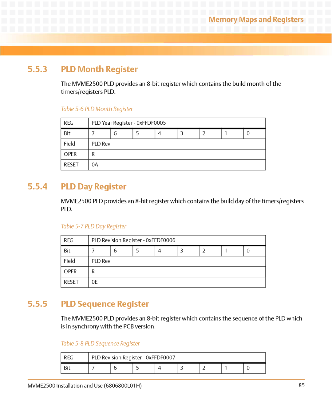 Emerson MVME2500 manual PLD Month Register, PLD Day Register, PLD Sequence Register 