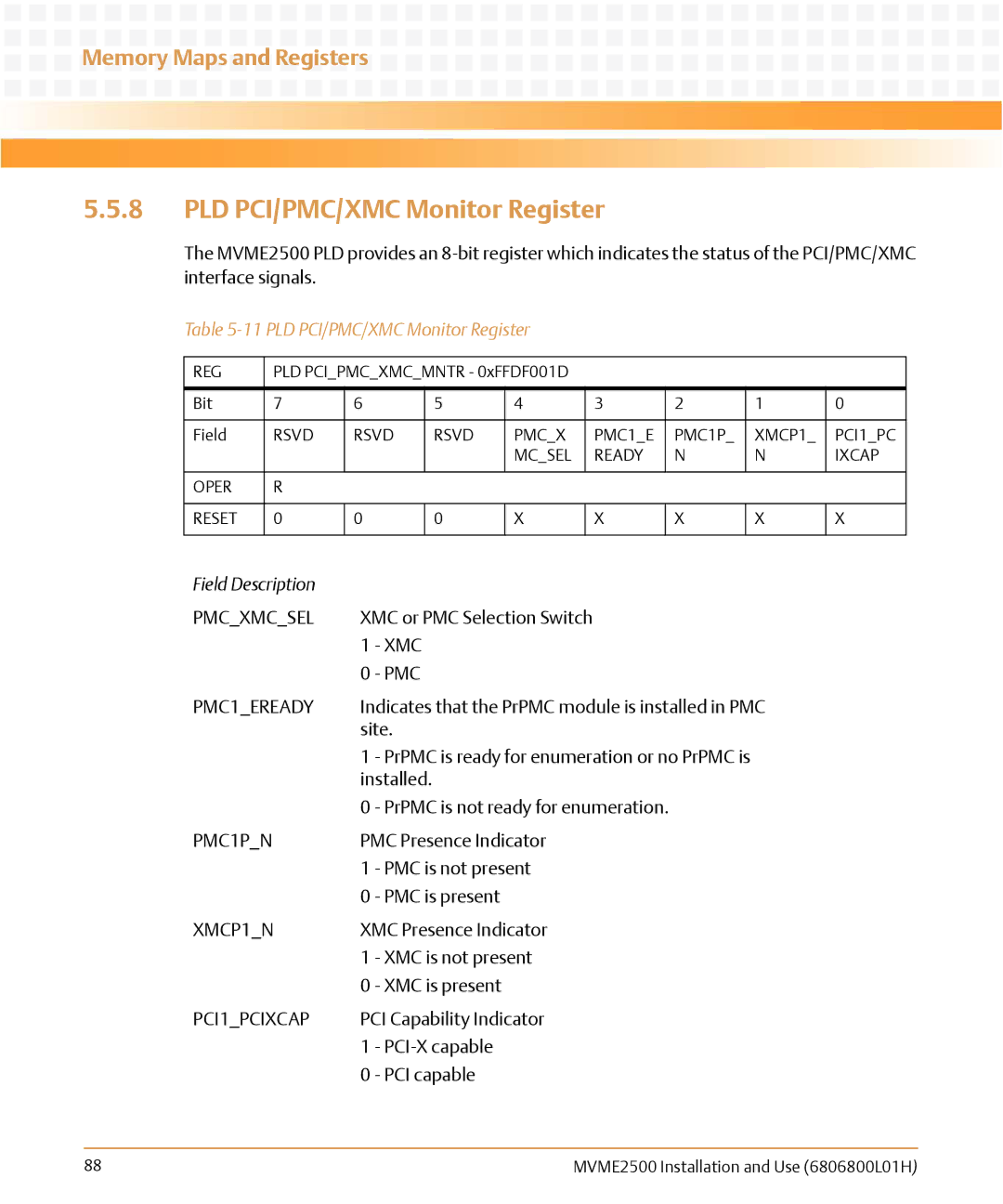 Emerson MVME2500 manual PLD PCI/PMC/XMC Monitor Register, PMC1PN 