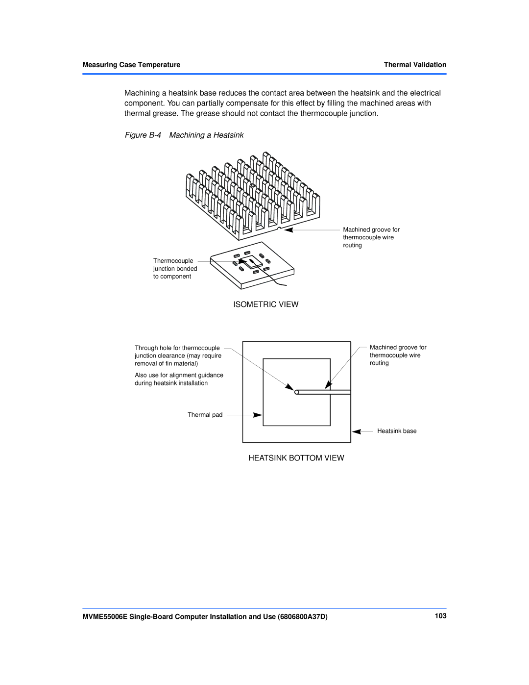 Emerson MVME55006E manual Figure B-4 Machining a Heatsink, Measuring Case Temperature 