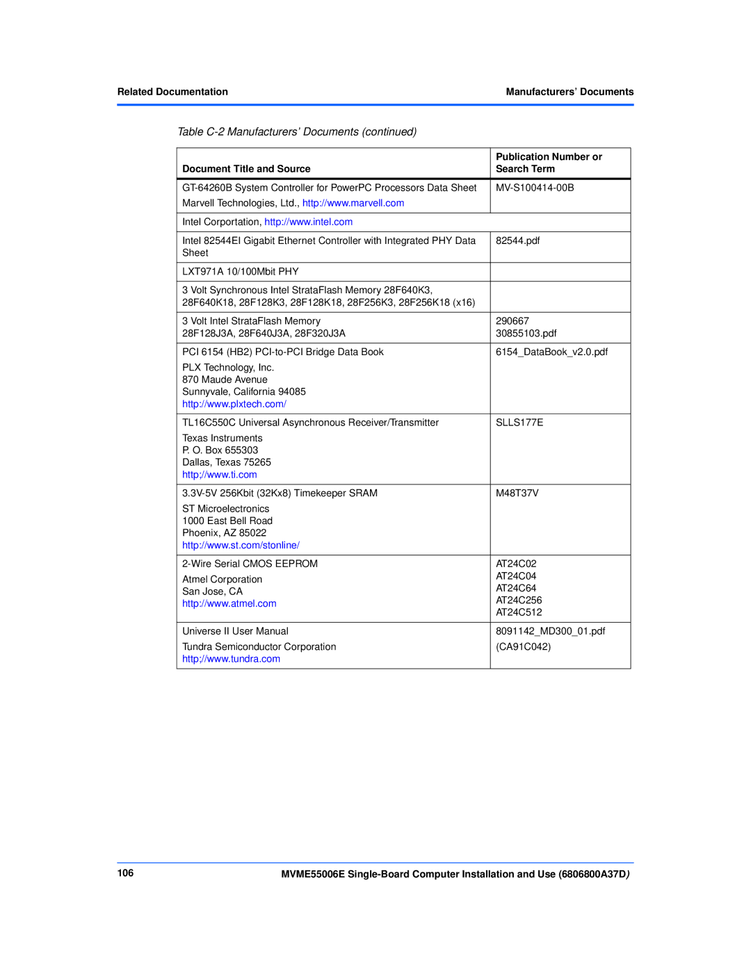 Emerson MVME55006E manual Related DocumentationManufacturers’ Documents, 106 