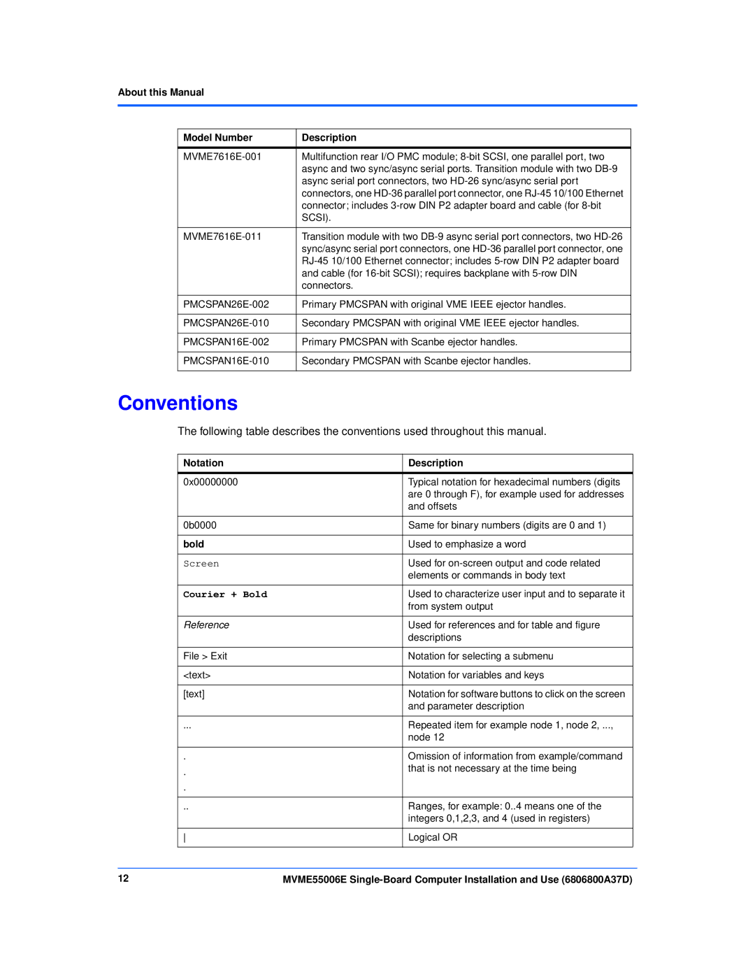 Emerson MVME55006E manual Conventions, About this Manual Model Number Description, Notation Description, Bold 