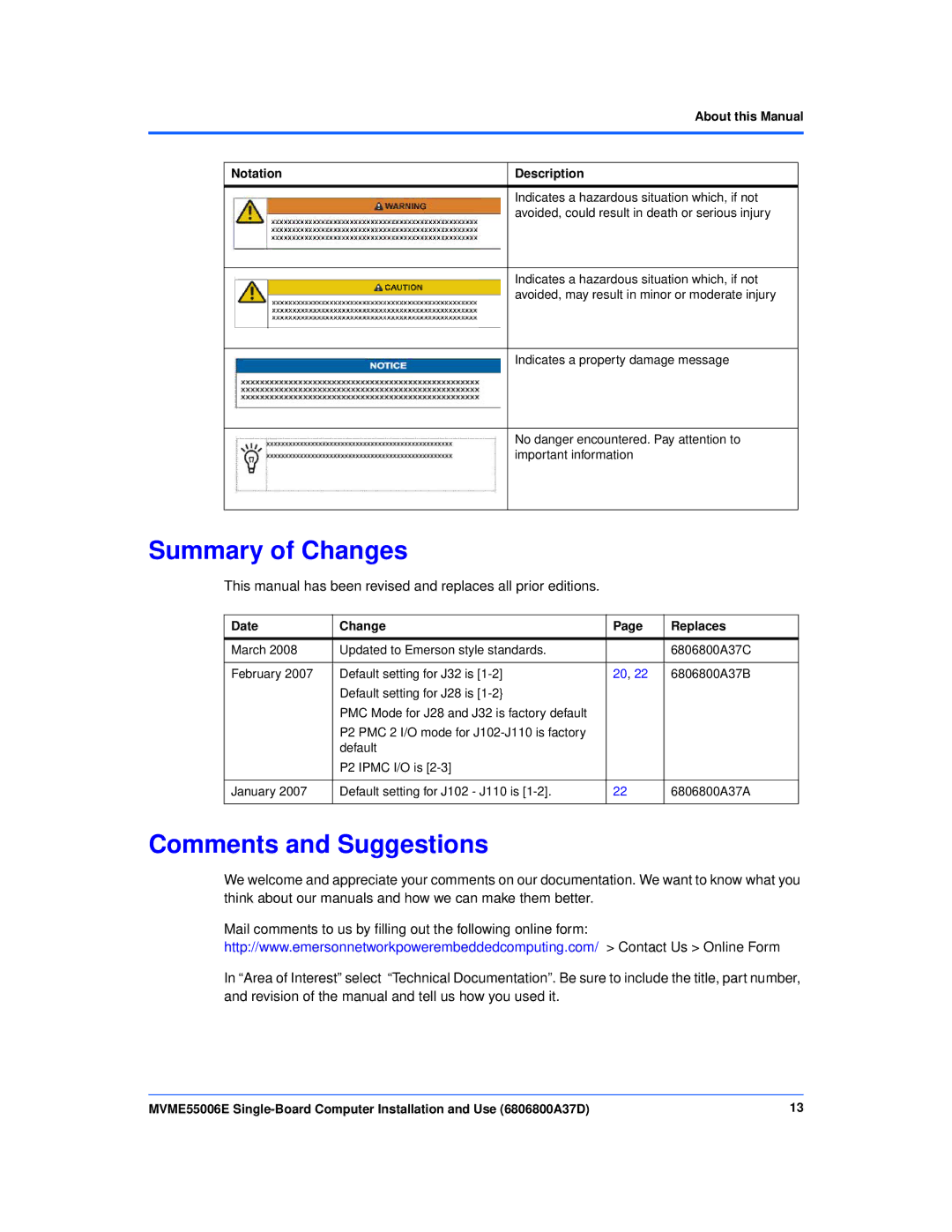 Emerson MVME55006E manual Summary of Changes, Comments and Suggestions, About this Manual Notation Description 