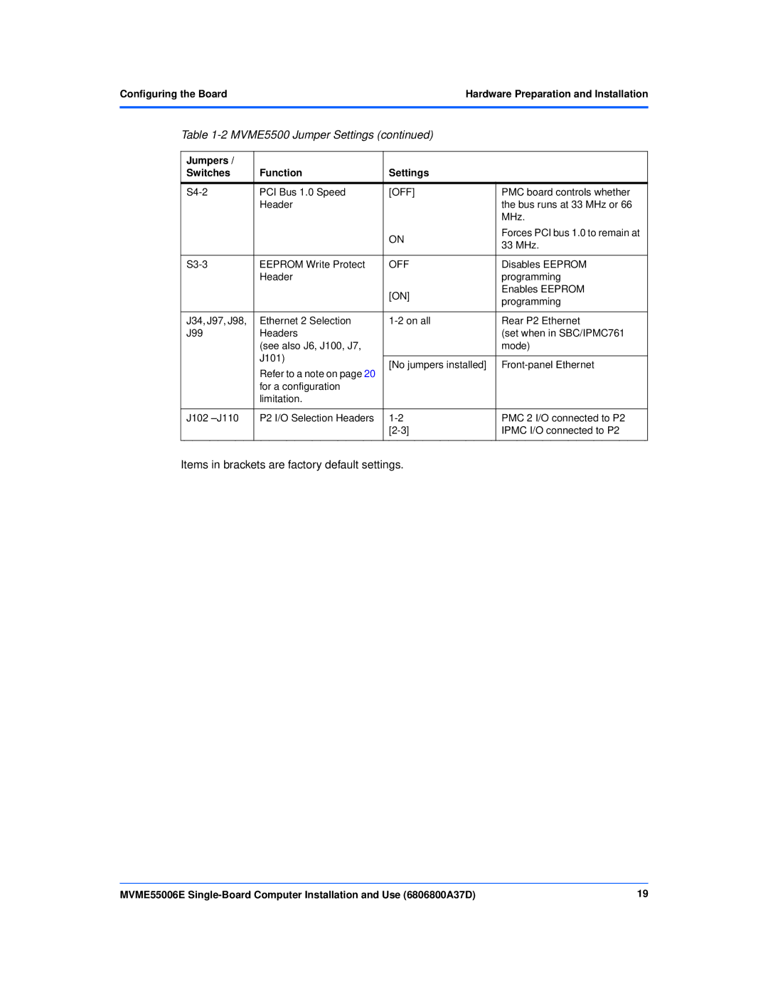 Emerson MVME55006E manual Items in brackets are factory default settings 