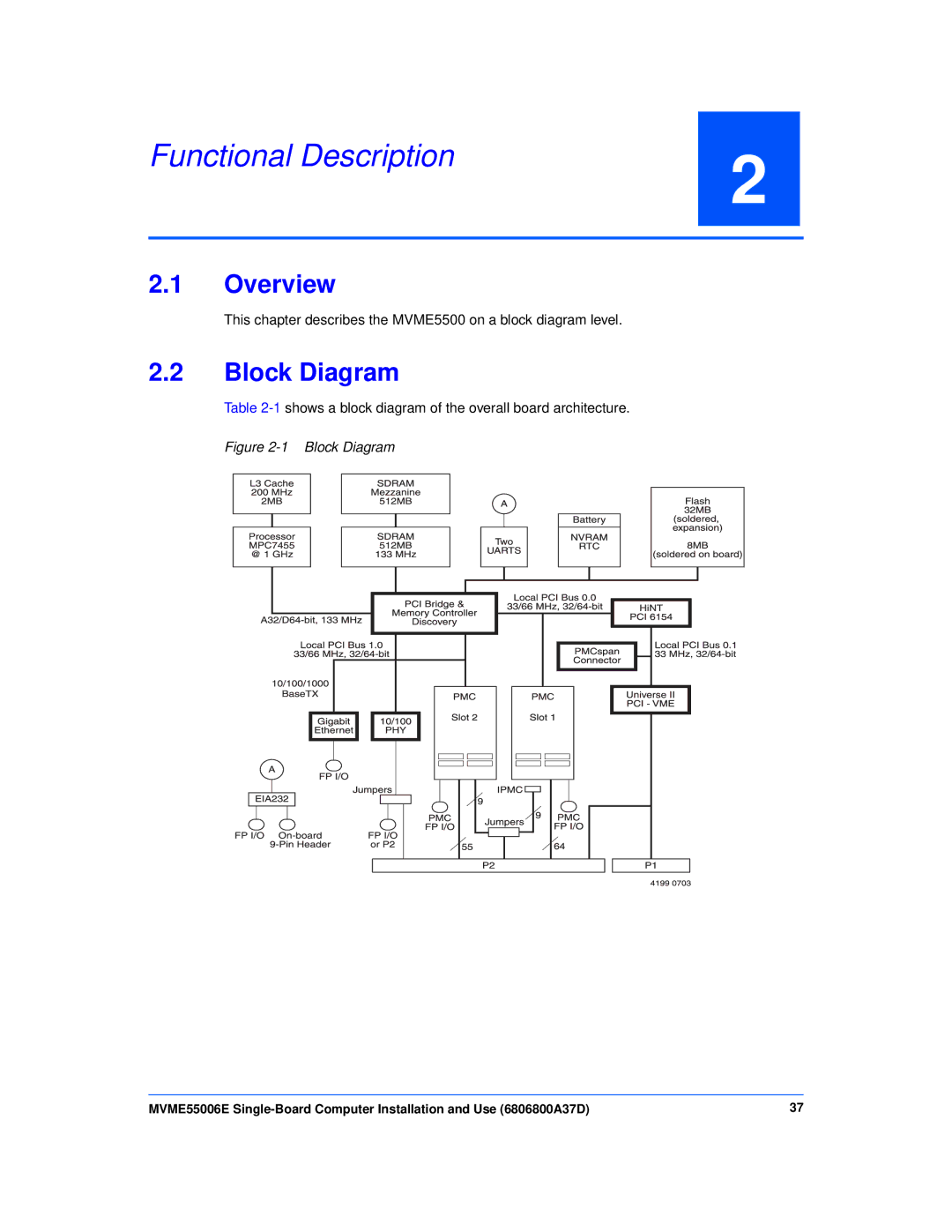 Emerson MVME55006E manual Functional Description, Block Diagram 