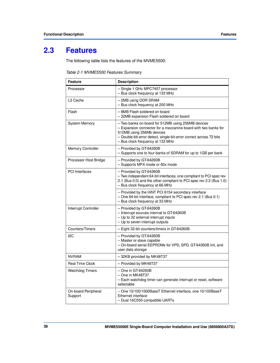 Emerson MVME55006E manual MVME5500 Features Summary, Functional Description, Feature Description 