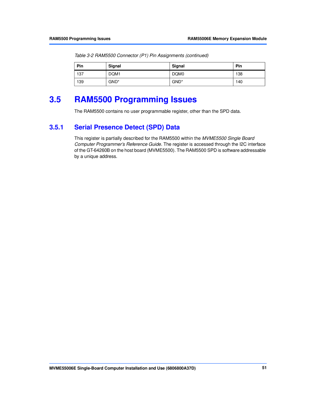 Emerson MVME55006E manual RAM5500 Programming Issues, Serial Presence Detect SPD Data 