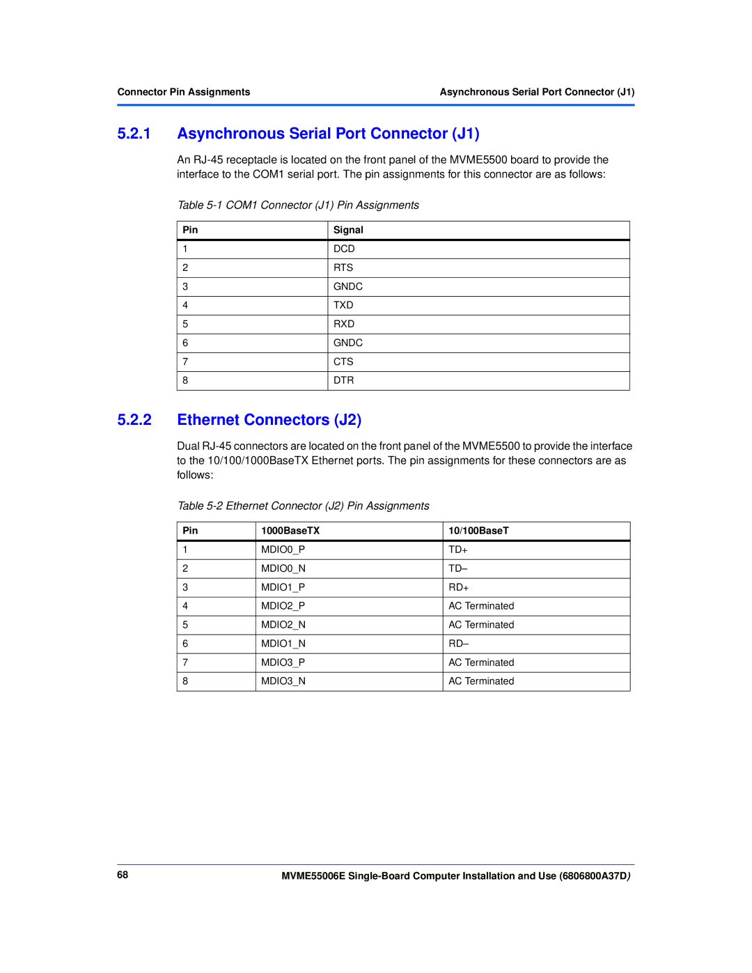 Emerson MVME55006E manual Asynchronous Serial Port Connector J1, Ethernet Connectors J2, COM1 Connector J1 Pin Assignments 