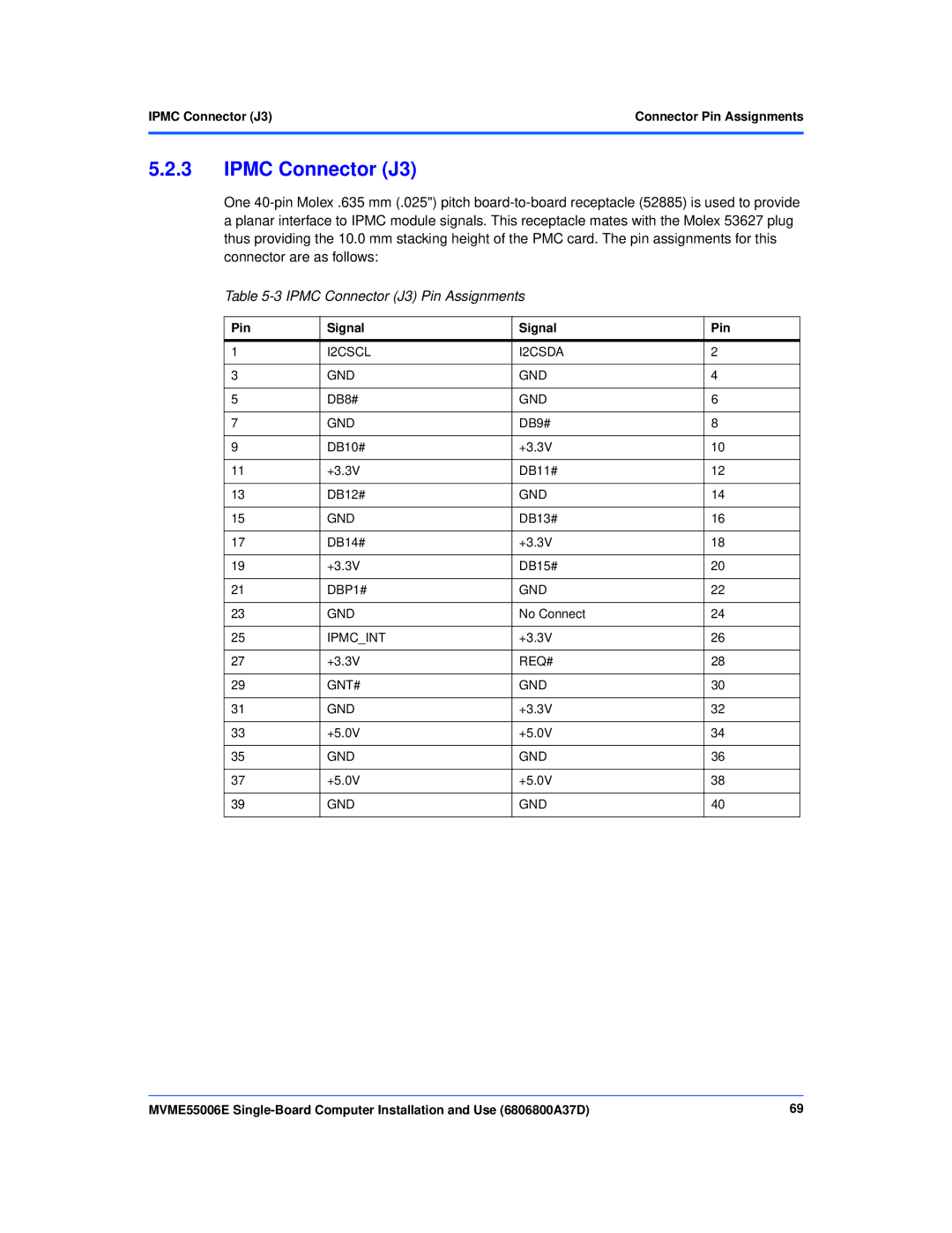 Emerson MVME55006E manual Ipmc Connector J3 Pin Assignments 