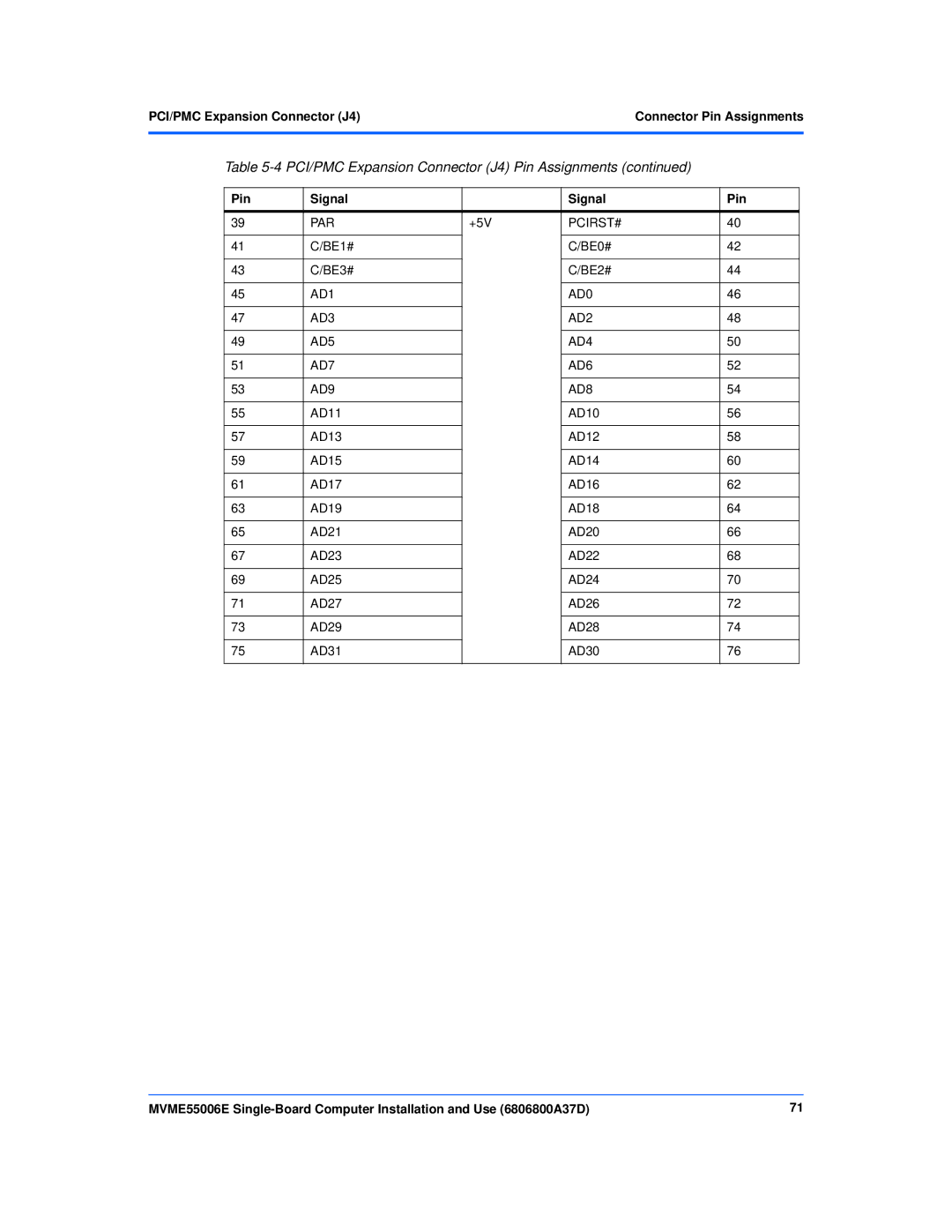 Emerson MVME55006E manual PCI/PMC Expansion Connector J4Connector Pin Assignments, AD1 AD0 AD3 AD2 AD5 AD4 AD7 AD6 AD9 AD8 