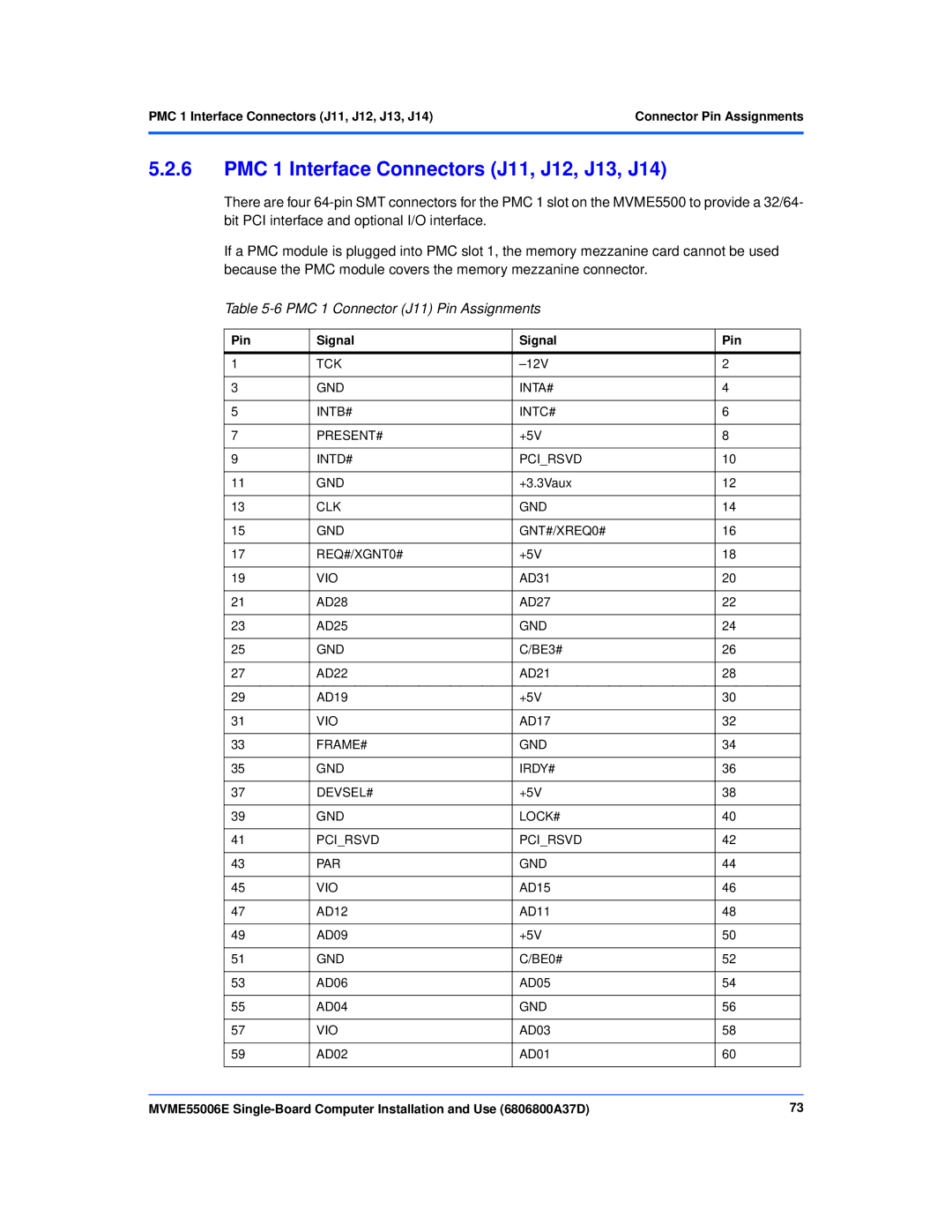 Emerson MVME55006E manual PMC 1 Interface Connectors J11, J12, J13, J14, PMC 1 Connector J11 Pin Assignments 