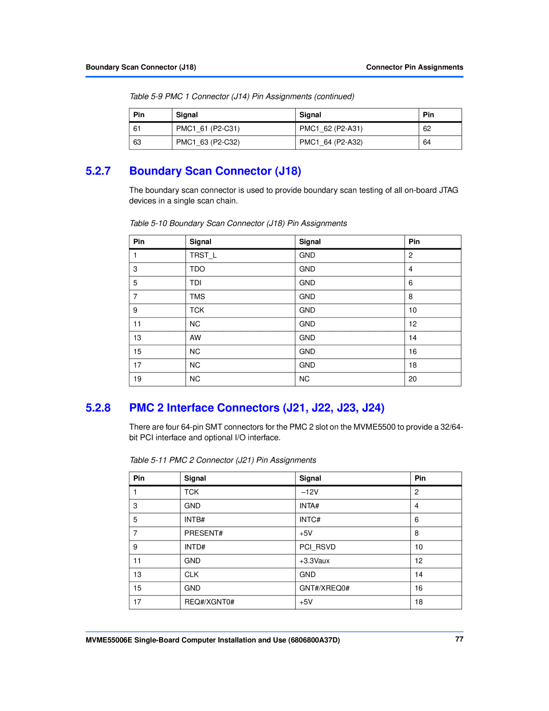 Emerson MVME55006E manual Boundary Scan Connector J18, PMC 2 Interface Connectors J21, J22, J23, J24 