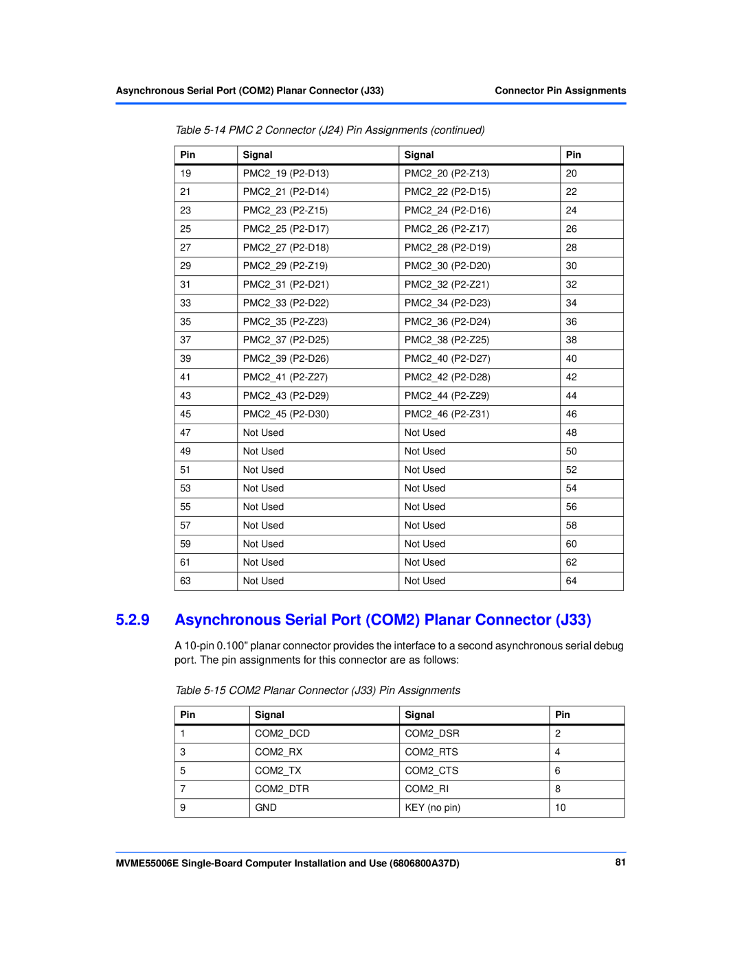 Emerson MVME55006E manual Asynchronous Serial Port COM2 Planar Connector J33, 15 COM2 Planar Connector J33 Pin Assignments 