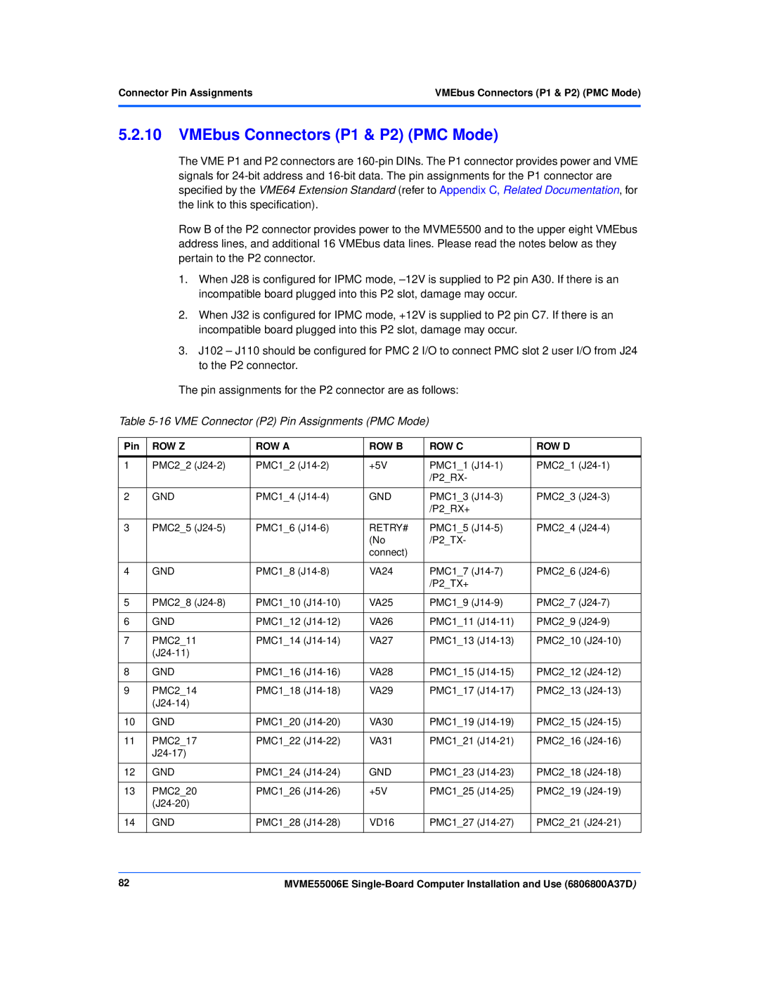 Emerson MVME55006E manual VMEbus Connectors P1 & P2 PMC Mode, VME Connector P2 Pin Assignments PMC Mode 