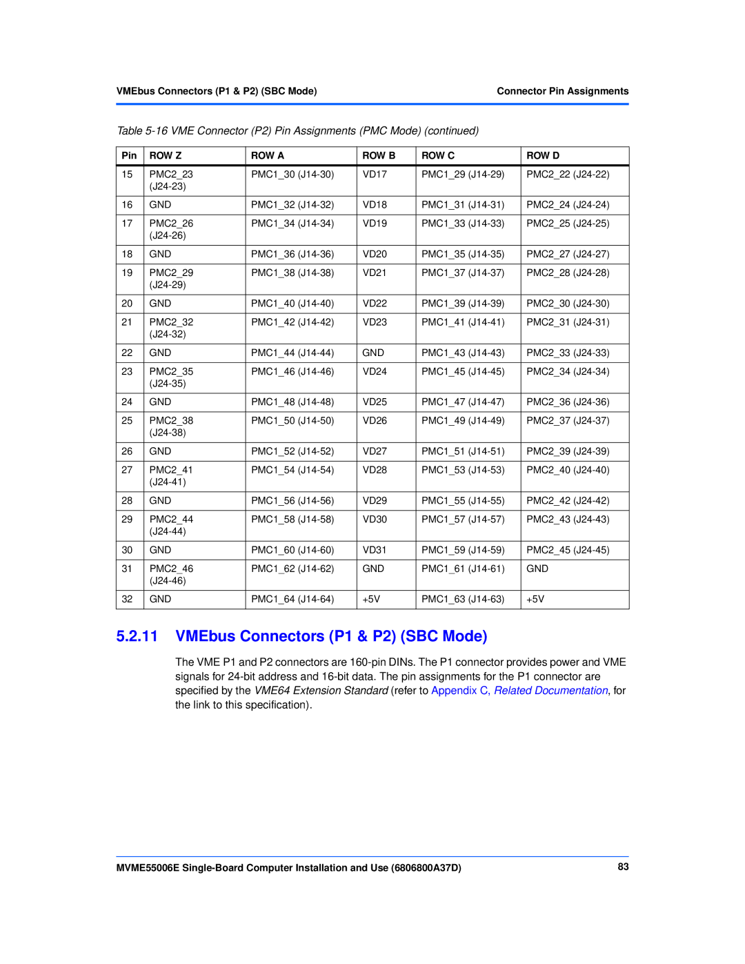 Emerson MVME55006E manual VMEbus Connectors P1 & P2 SBC ModeConnector Pin Assignments 