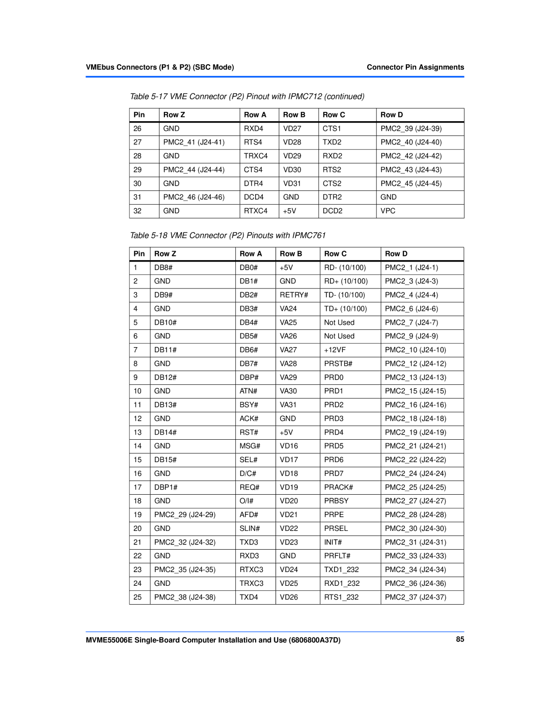 Emerson MVME55006E manual VME Connector P2 Pinouts with IPMC761, VMEbus Connectors P1 & P2 SBC Mode 