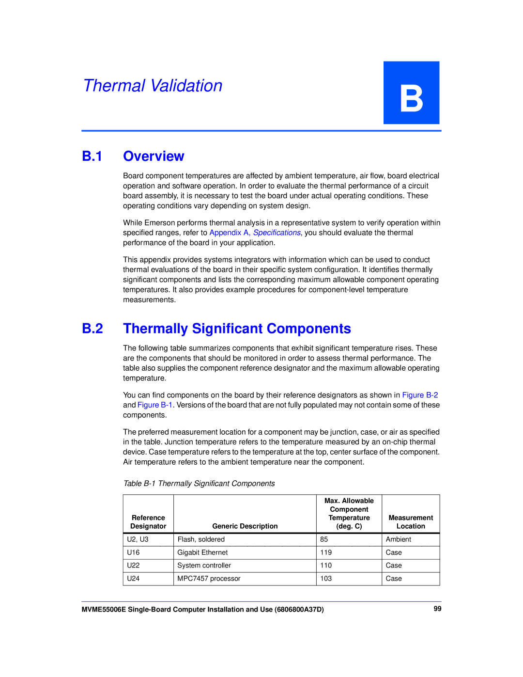 Emerson MVME55006E manual Thermal Validation, Table B-1 Thermally Significant Components 