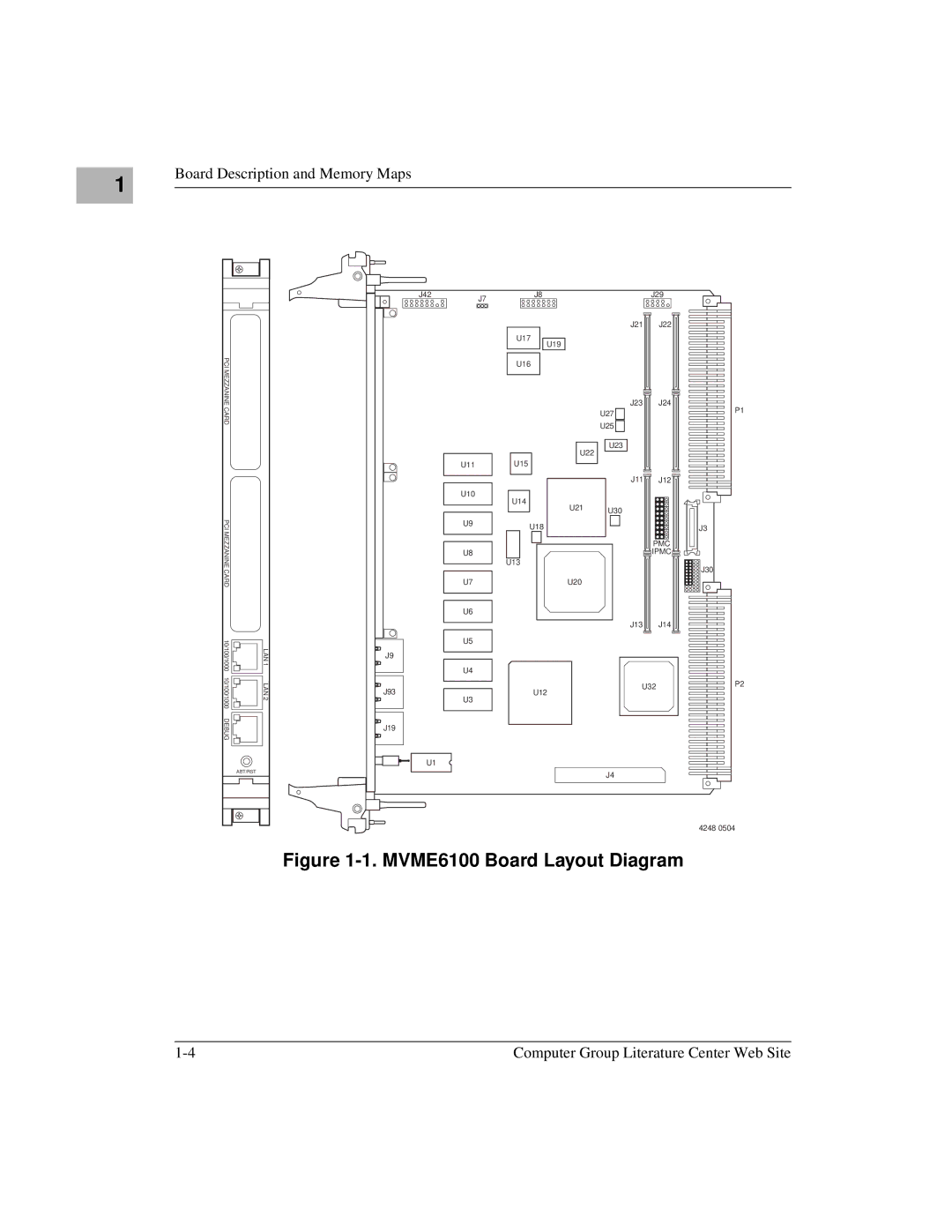 Emerson manual MVME6100 Board Layout Diagram 