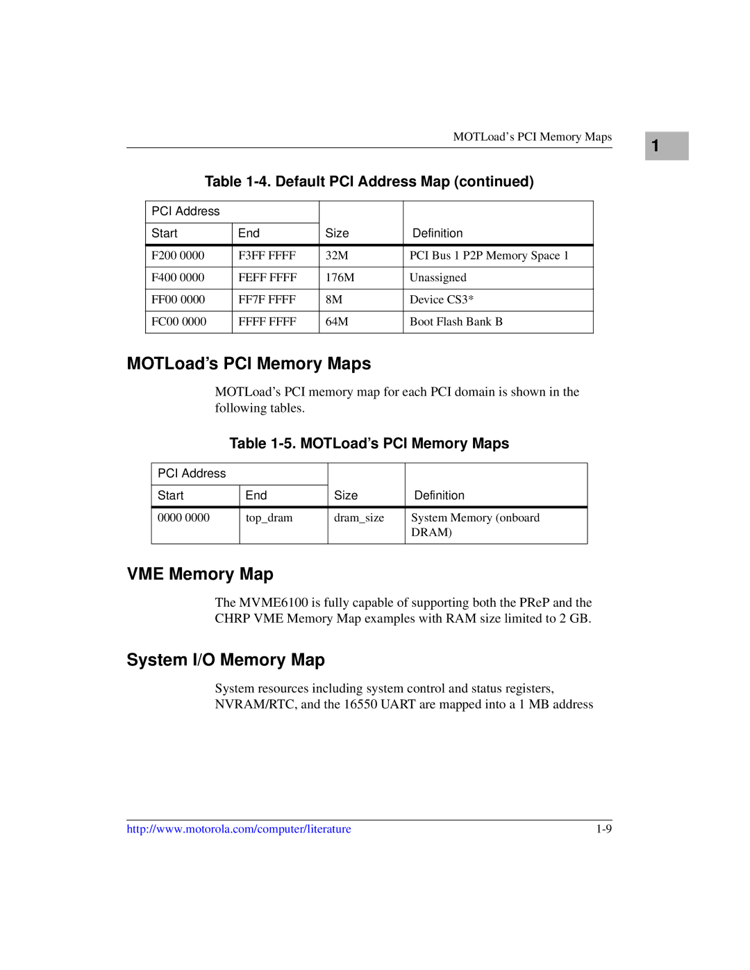 Emerson MVME6100 manual MOTLoad’s PCI Memory Maps, VME Memory Map, System I/O Memory Map 