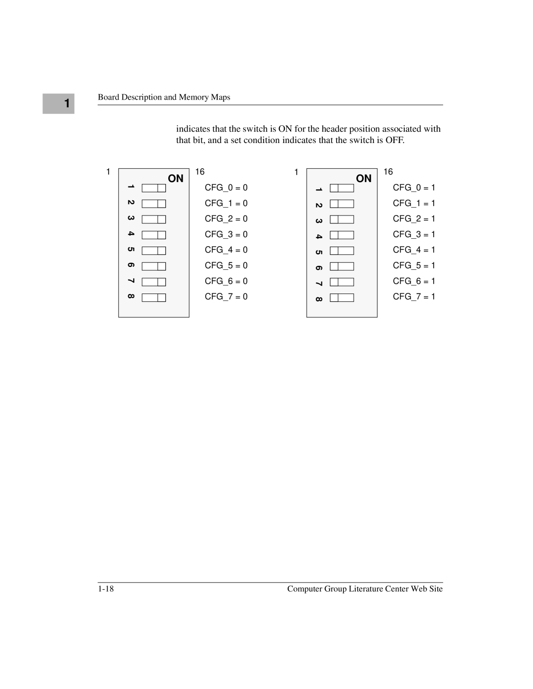 Emerson MVME6100 manual 3 4 5 6 7 