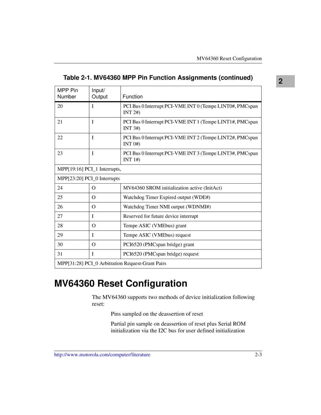 Emerson MVME6100 manual MV64360 Reset Configuration 