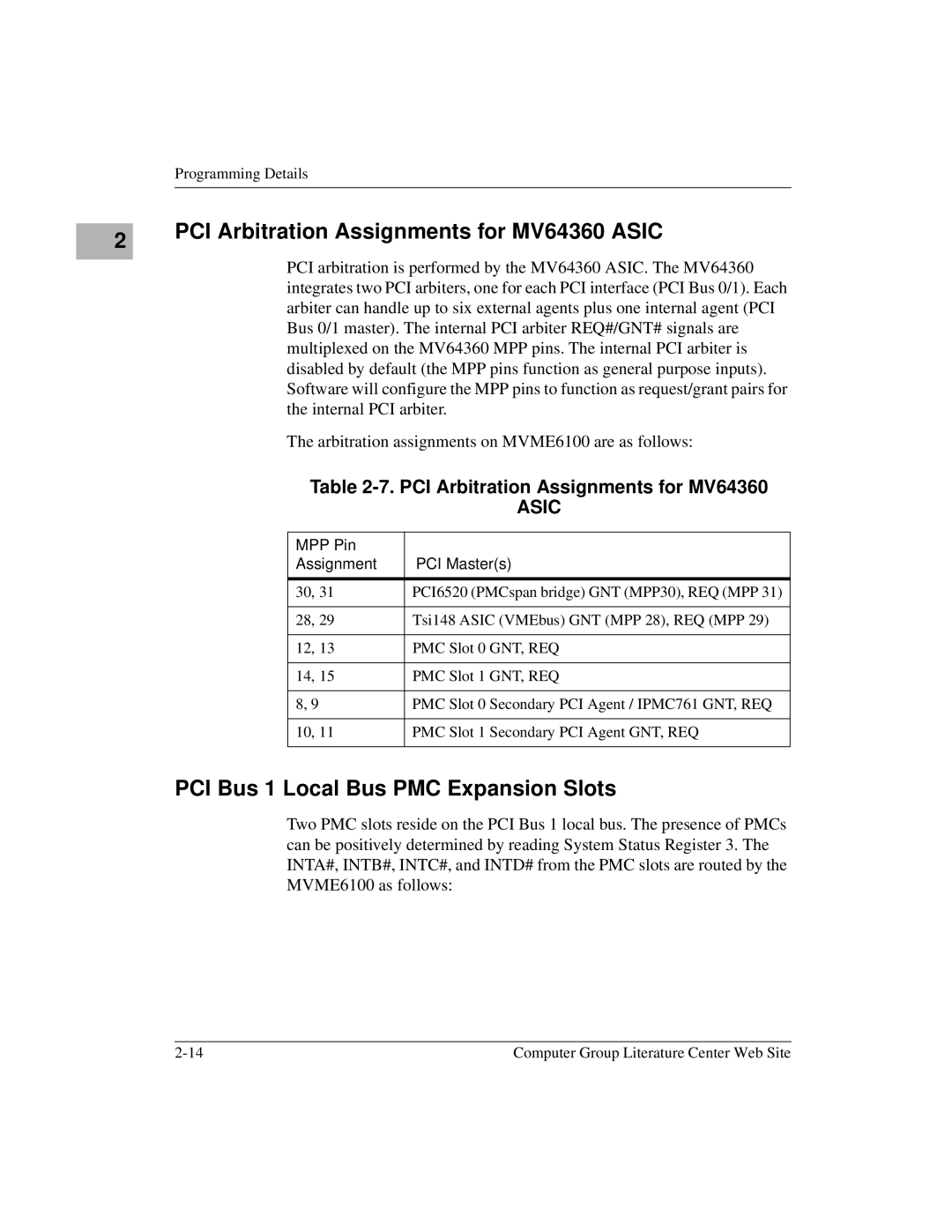 Emerson MVME6100 manual PCI Arbitration Assignments for MV64360 Asic, PCI Bus 1 Local Bus PMC Expansion Slots 