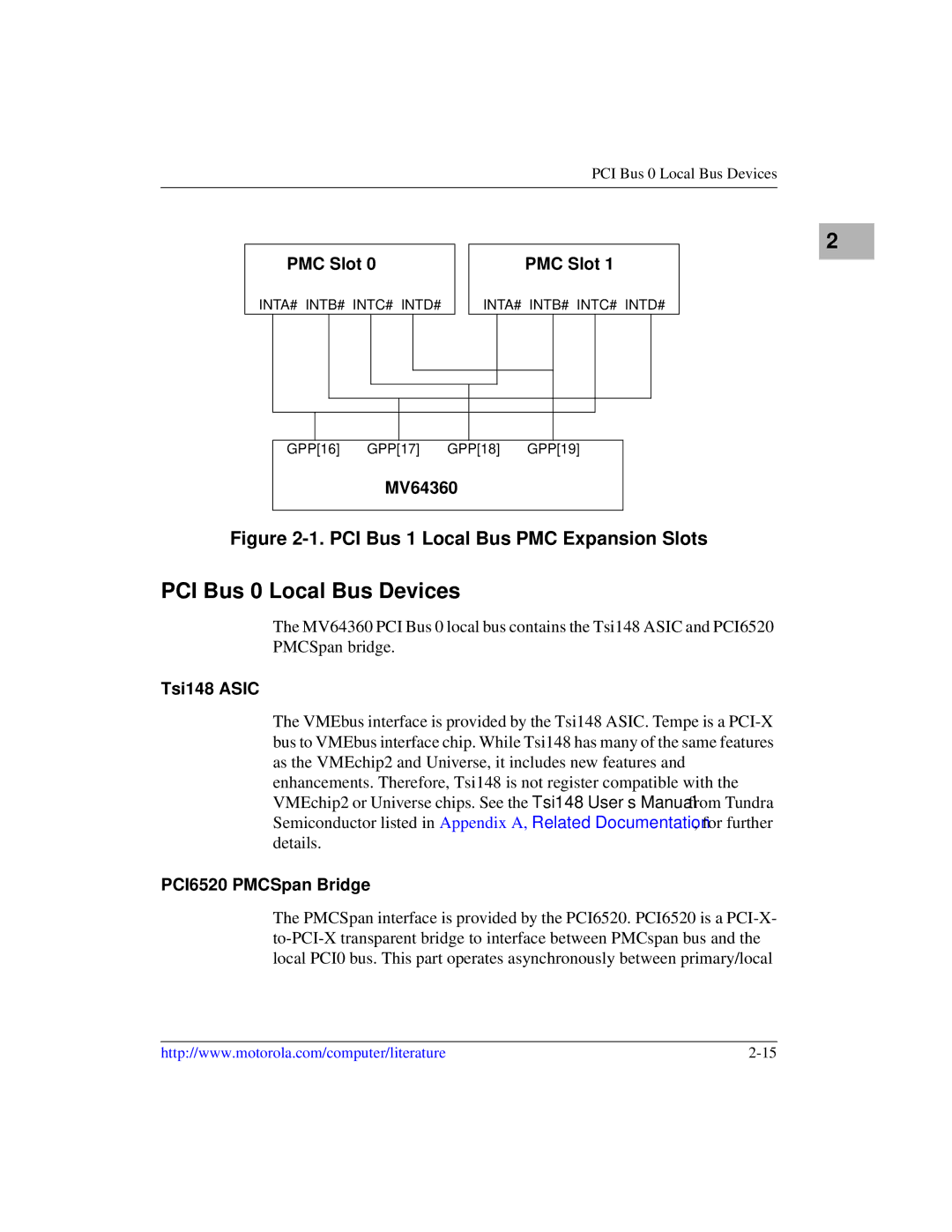 Emerson MVME6100 manual PCI Bus 0 Local Bus Devices, PCI Bus 1 Local Bus PMC Expansion Slots 