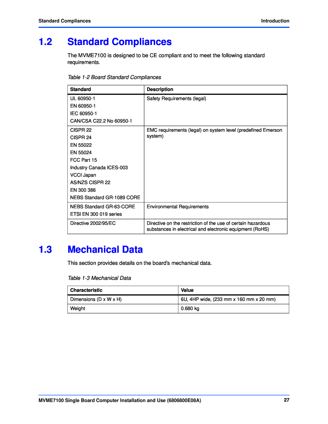 Emerson MVME7100 2 Board Standard Compliances, 3 Mechanical Data, Introduction, Description, Characteristic, Value 