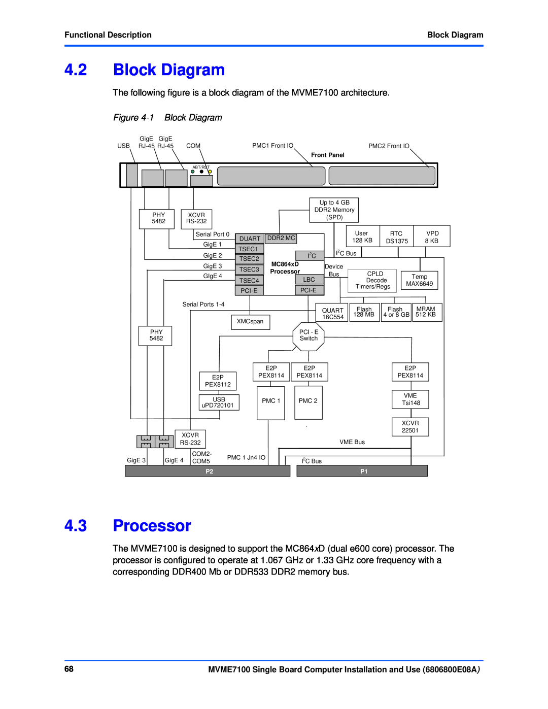Emerson MVME7100 manual Processor, 1 Block Diagram 