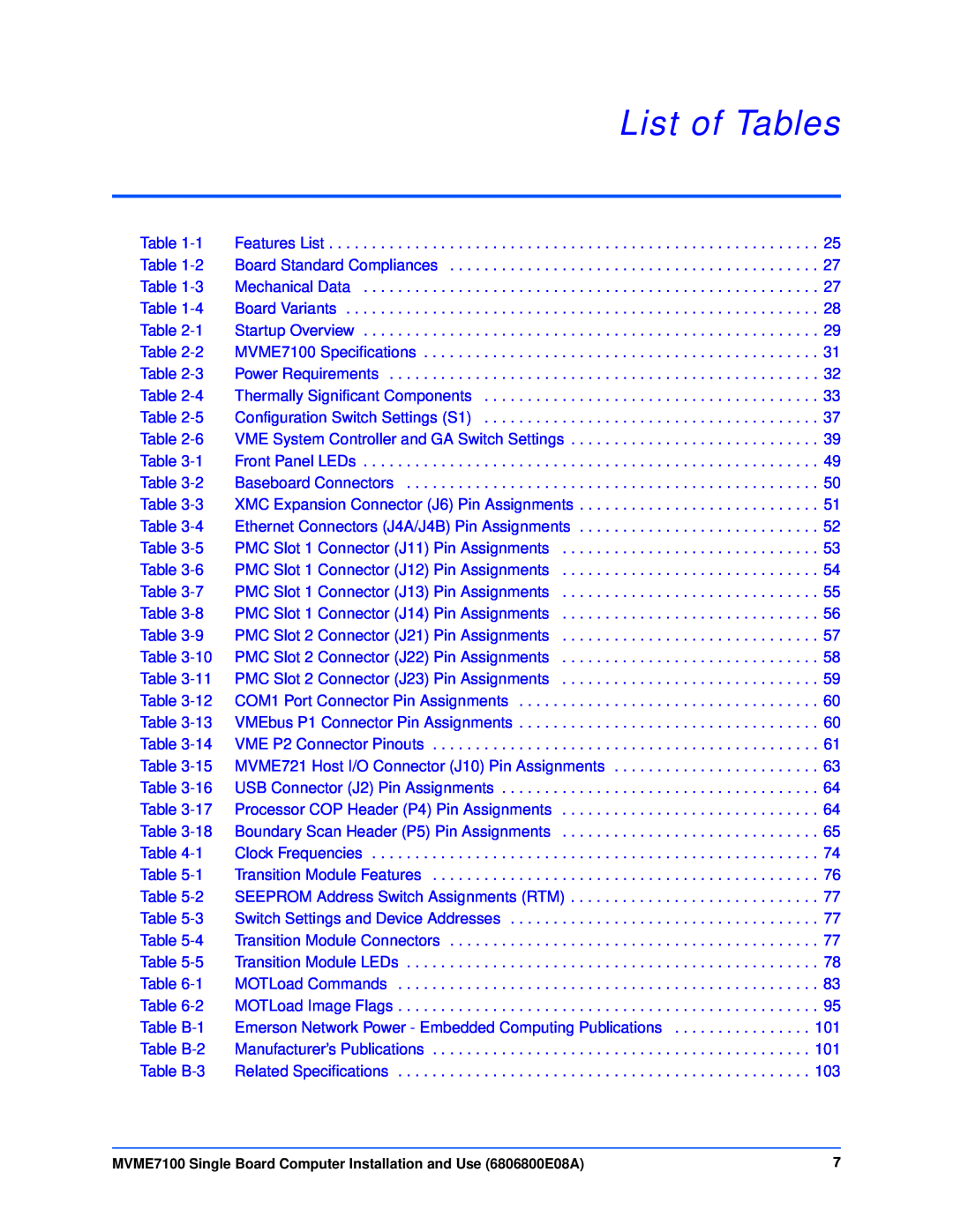 Emerson MVME7100 List of Tables, Table B-1, Emerson Network Power - Embedded Computing Publications, Table B-2, Table B-3 