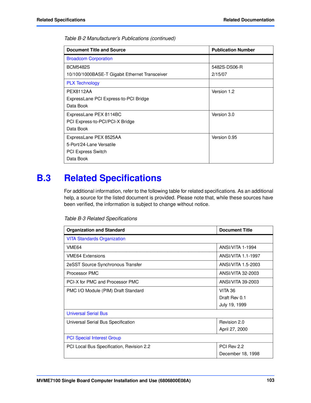 Emerson MVME7100 manual Table B-3 Related Specifications, Related SpecificationsRelated Documentation 