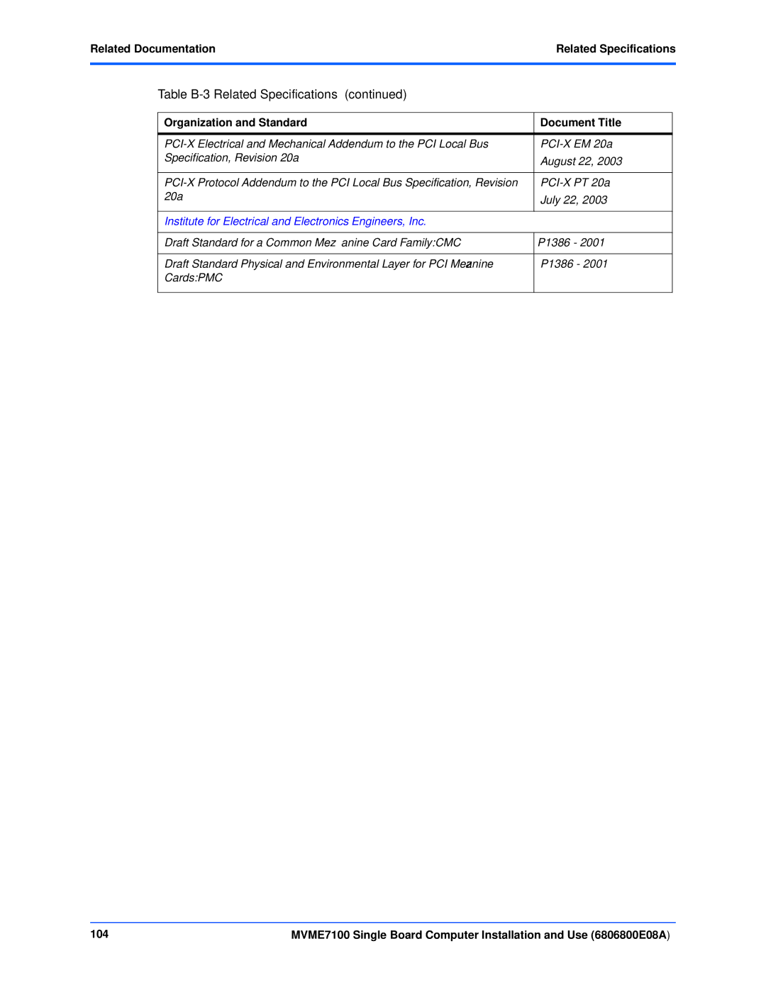 Emerson MVME7100 Related DocumentationRelated Specifications, Institute for Electrical and Electronics Engineers, Inc 