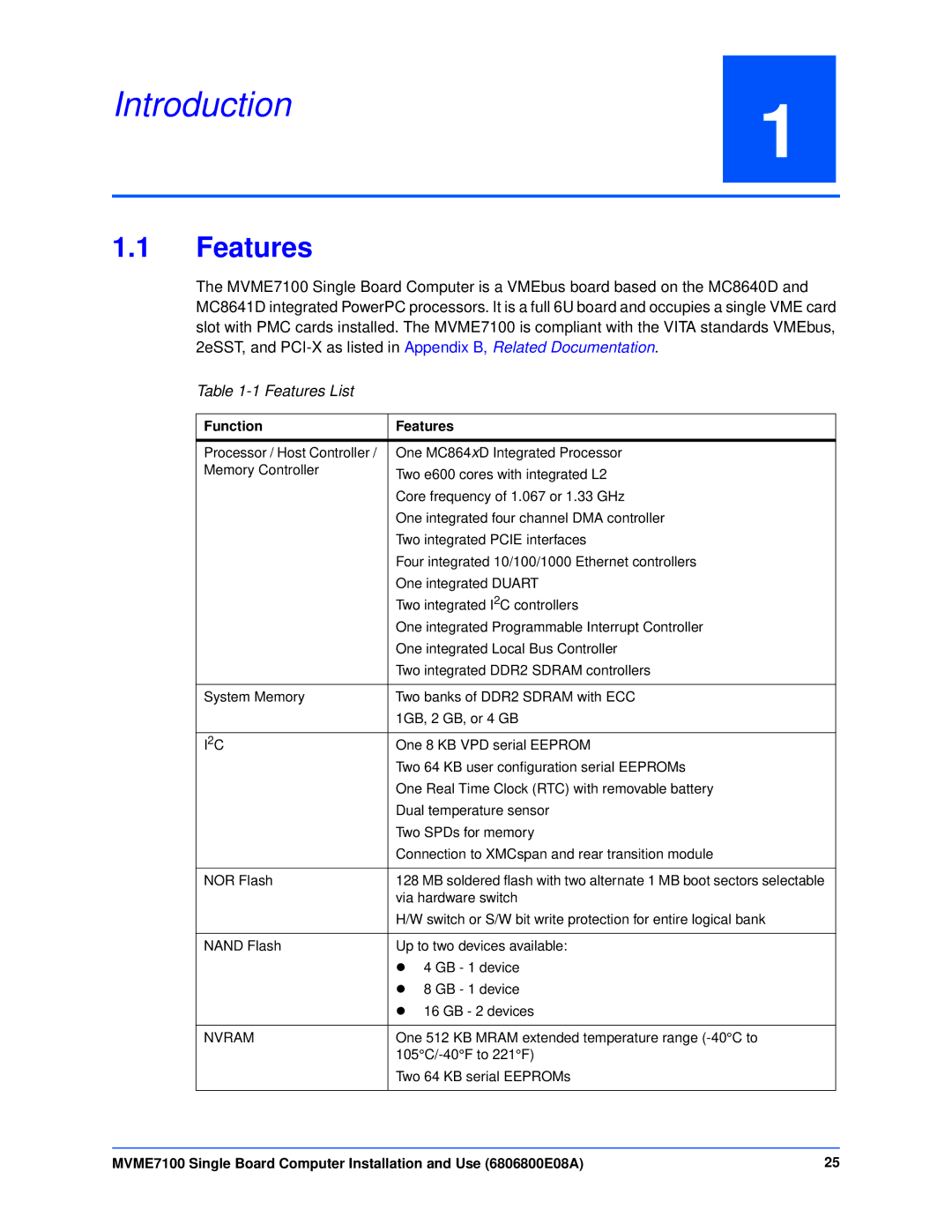 Emerson MVME7100 manual Introduction, Features List, Function Features 