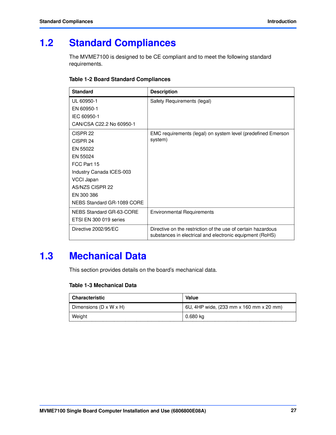 Emerson MVME7100 manual Mechanical Data, Board Standard Compliances 