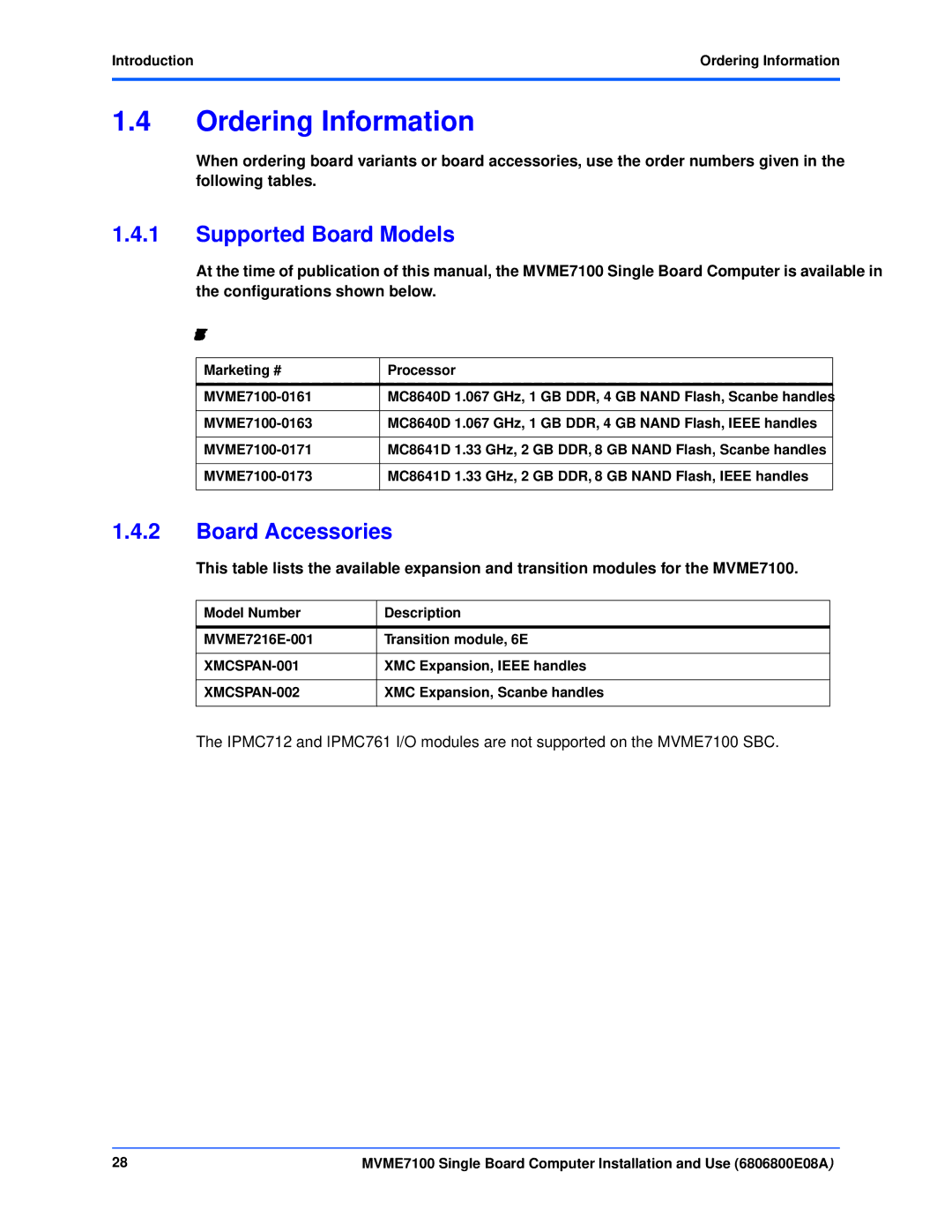 Emerson MVME7100 manual Ordering Information, Supported Board Models, Board Accessories, Board Variants 