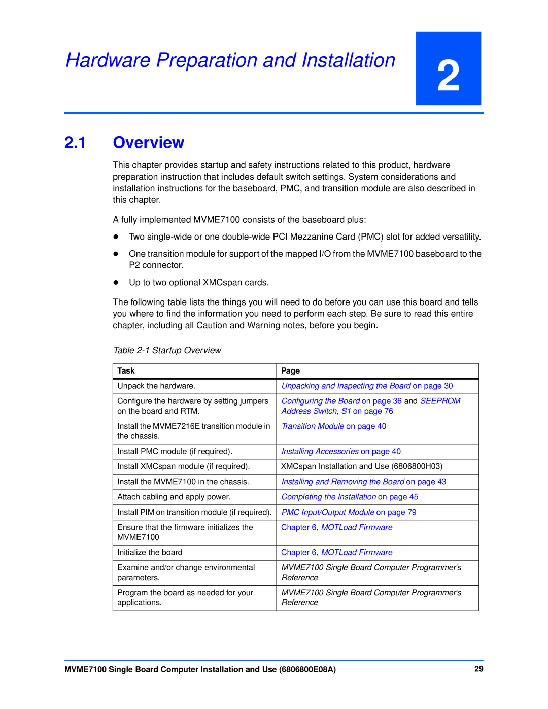 Emerson MVME7100 manual Hardware Preparation and Installation, Startup Overview, Task 