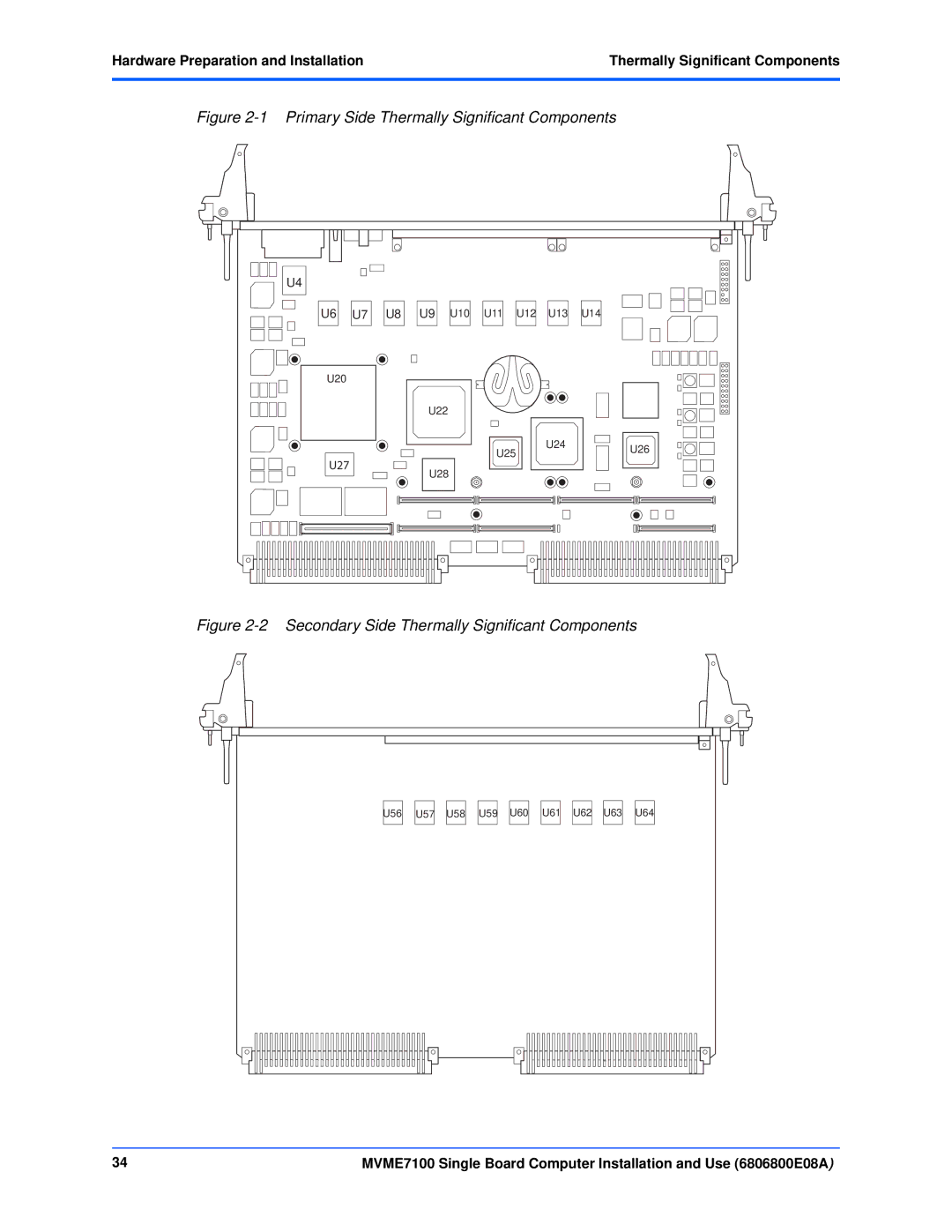 Emerson MVME7100 manual Primary Side Thermally Significant Components 