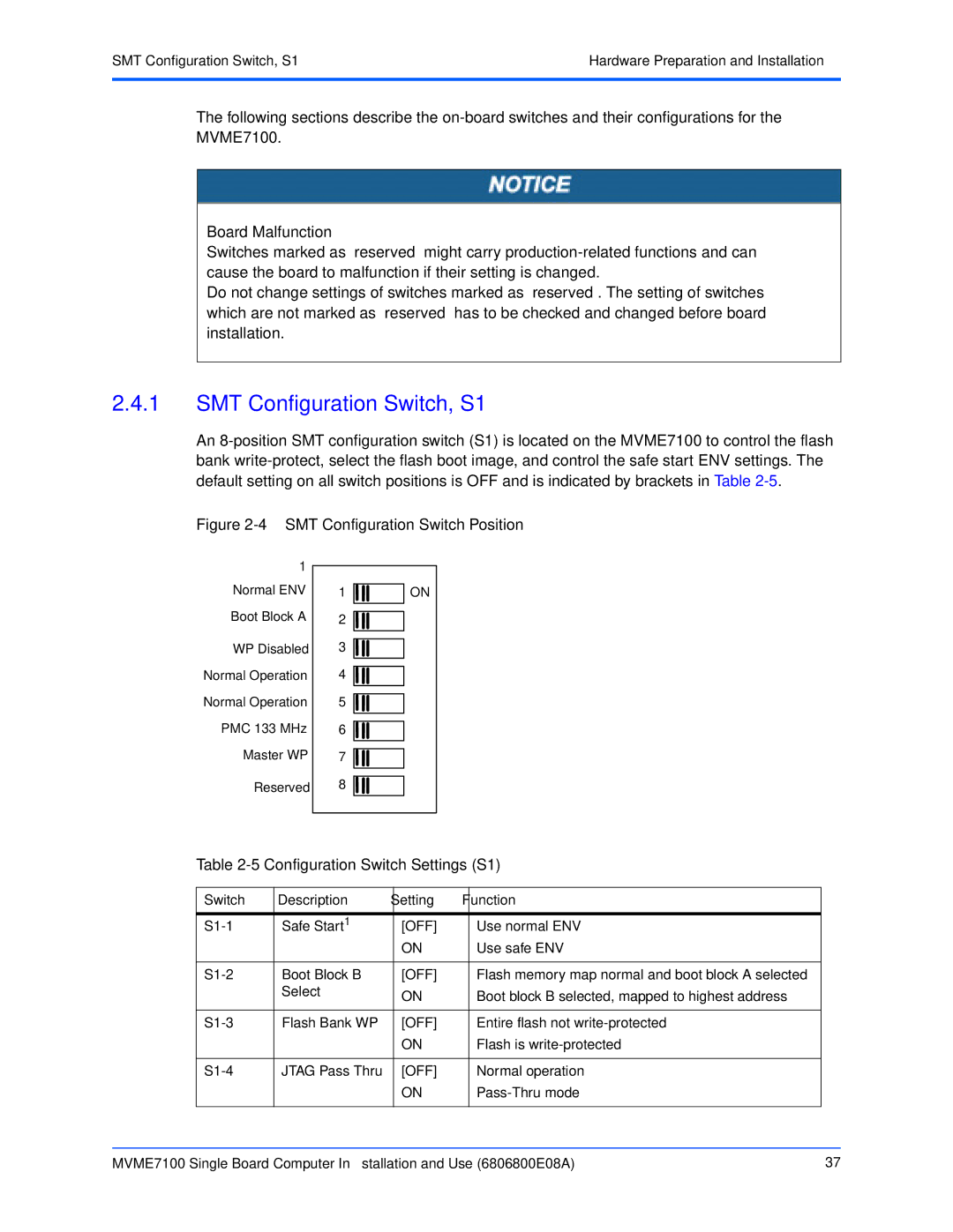 Emerson MVME7100 manual SMT Configuration Switch, S1, Configuration Switch Settings S1, Switch Description Setting Function 