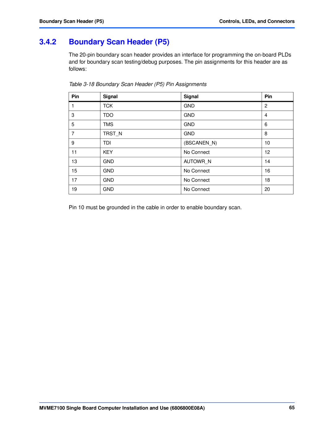 Emerson MVME7100 manual Boundary Scan Header P5 Pin Assignments, Boundary Scan Header P5 Controls, LEDs, and Connectors 