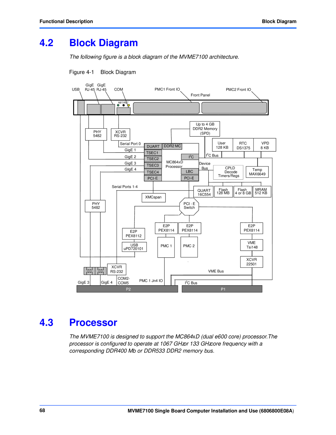 Emerson MVME7100 manual Processor, Functional Description Block Diagram 