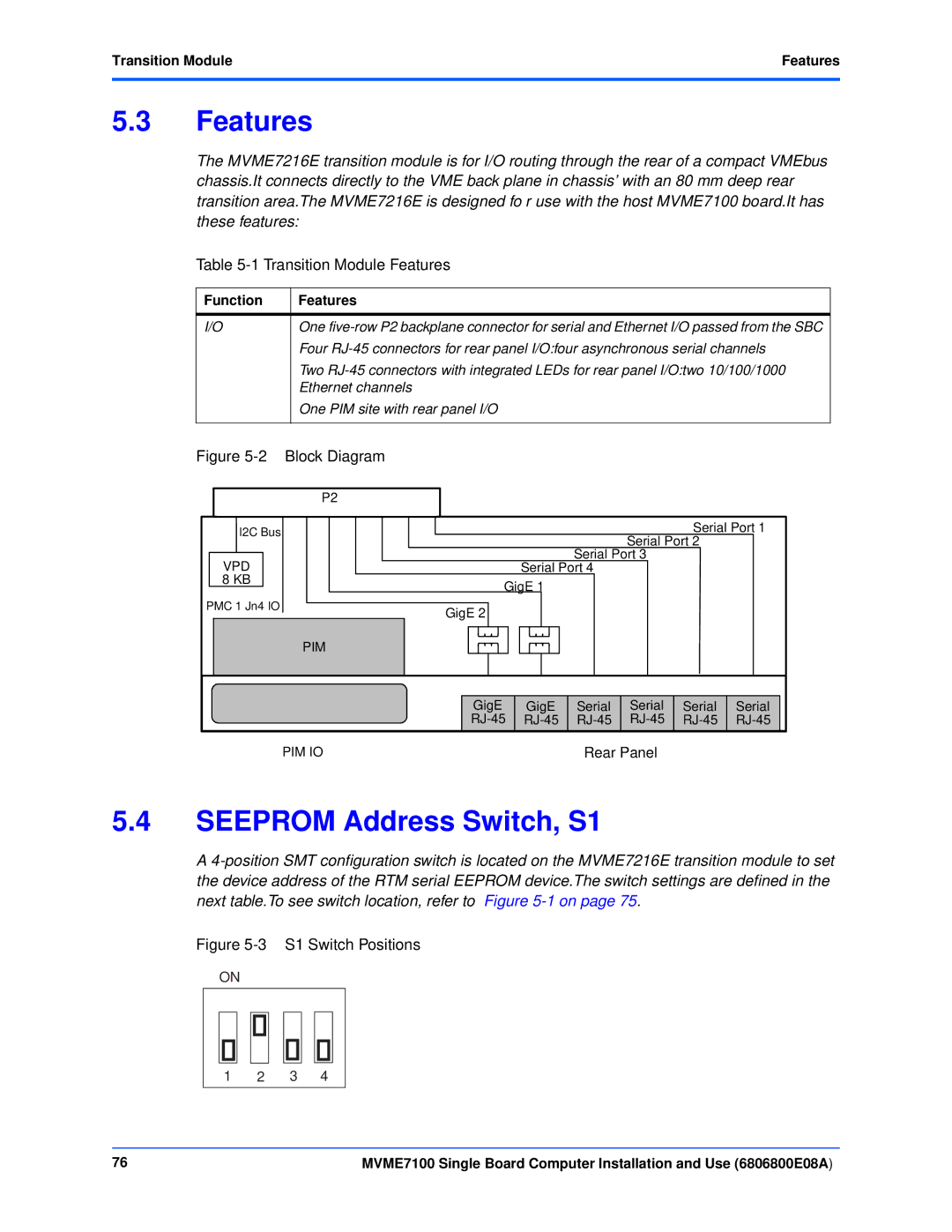 Emerson MVME7100 manual Seeprom Address Switch, S1, Transition Module Features 