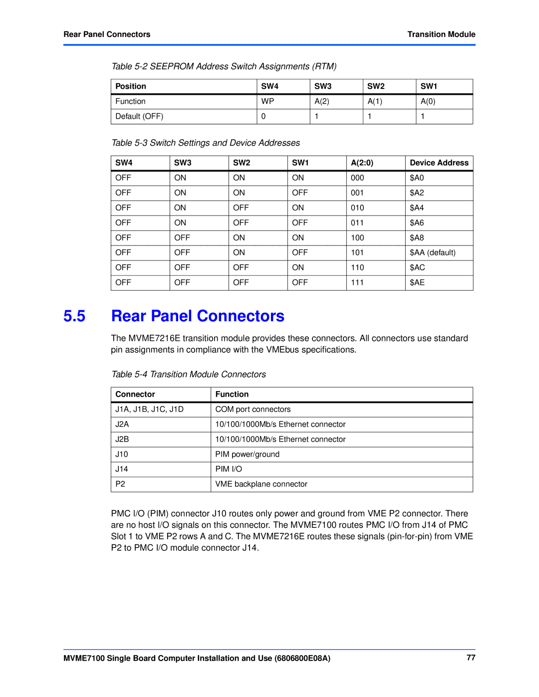 Emerson MVME7100 manual Rear Panel Connectors, Seeprom Address Switch Assignments RTM, Switch Settings and Device Addresses 