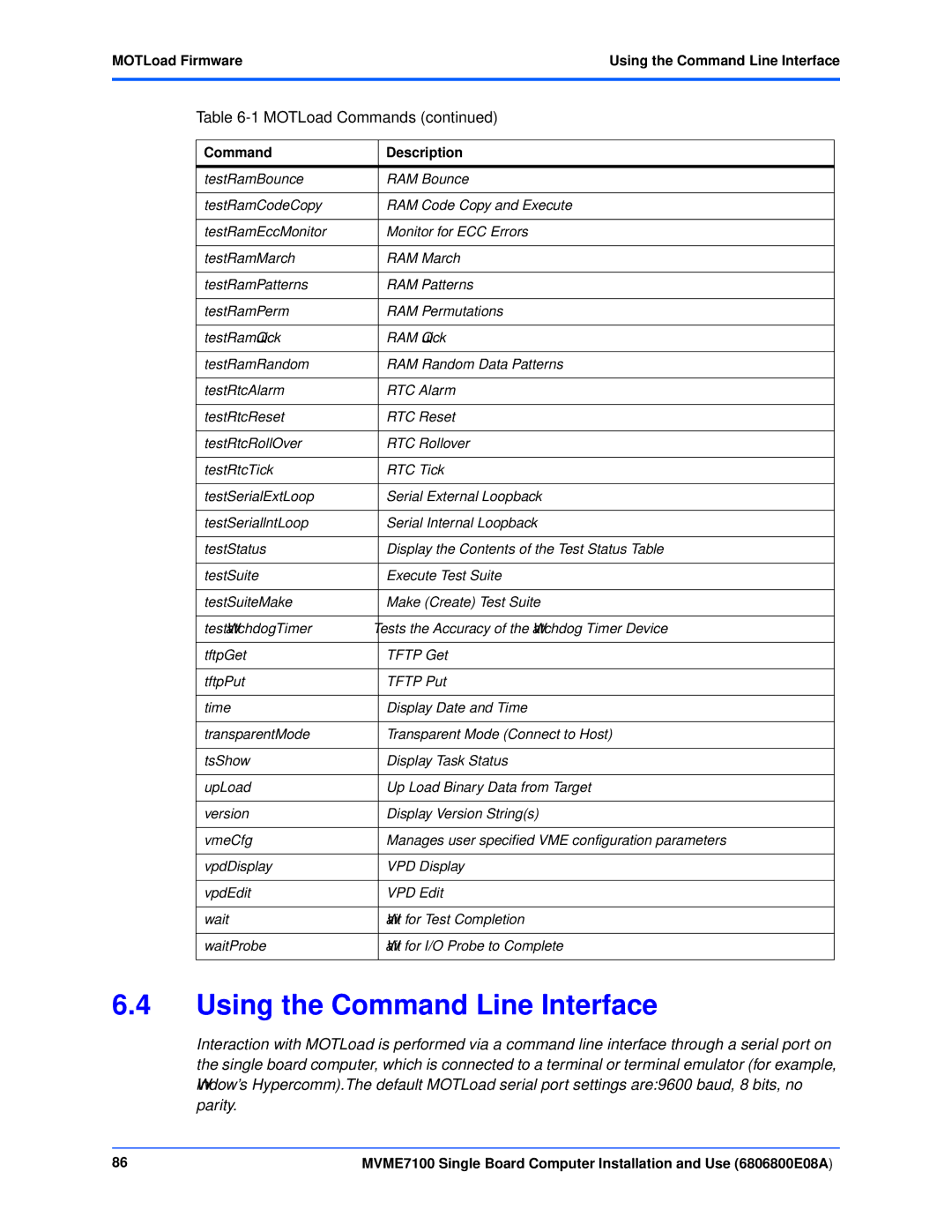 Emerson MVME7100 manual MOTLoad FirmwareUsing the Command Line Interface 