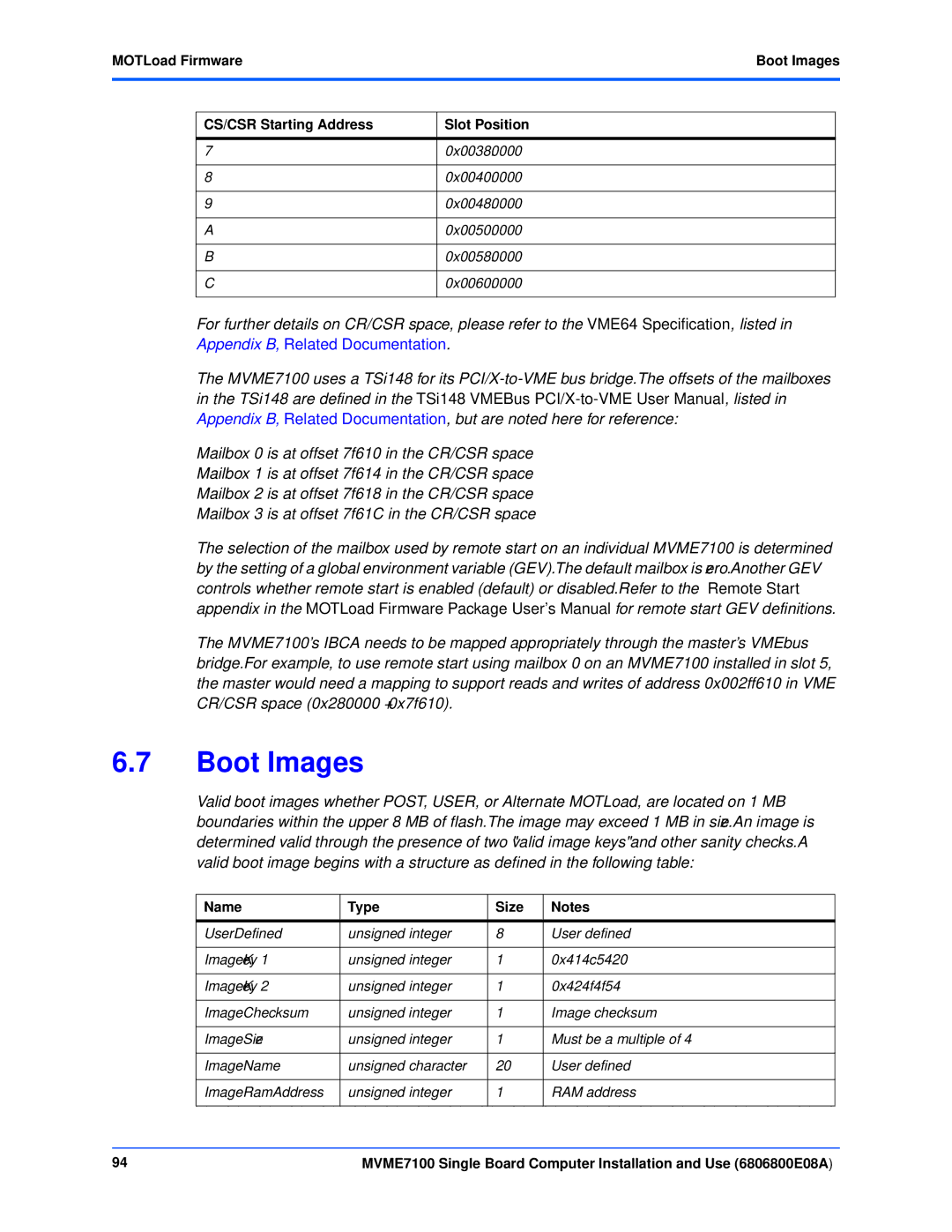 Emerson MVME7100 manual Boot Images, Name Type Size 